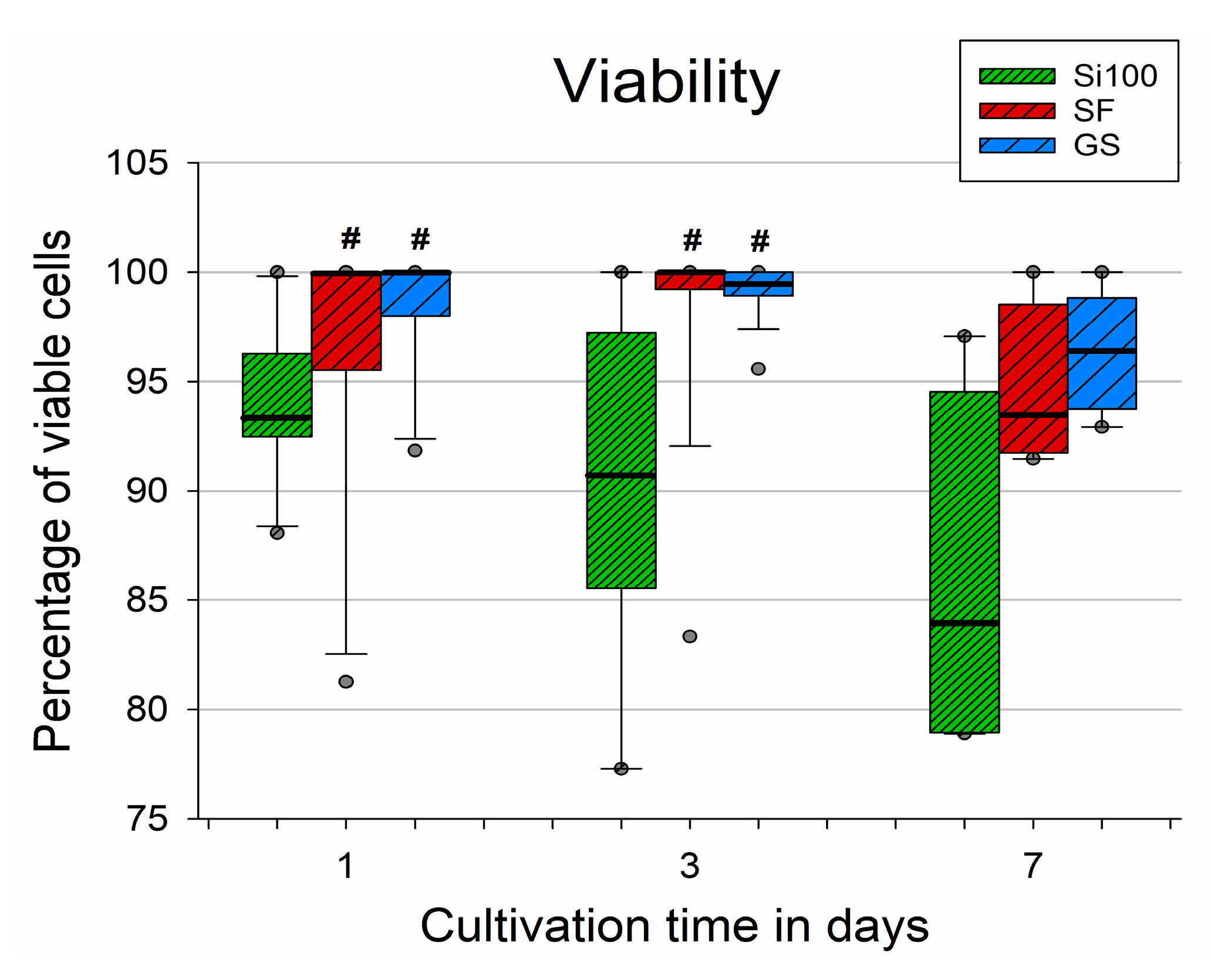 Materials 12 03583 g008 Materials 12 03583 g008