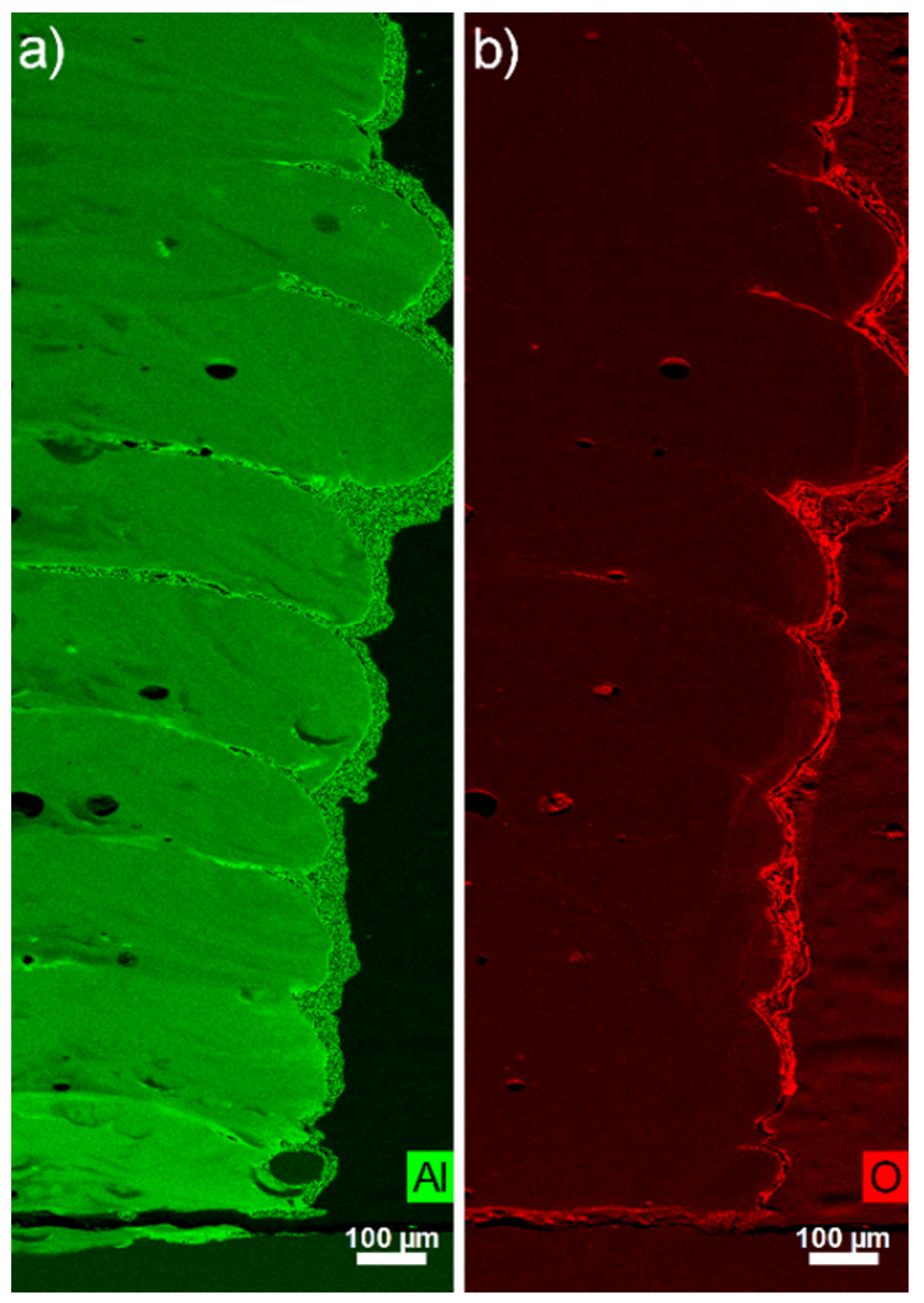 Materials 12 03584 g005 Materials 12 03584 g005