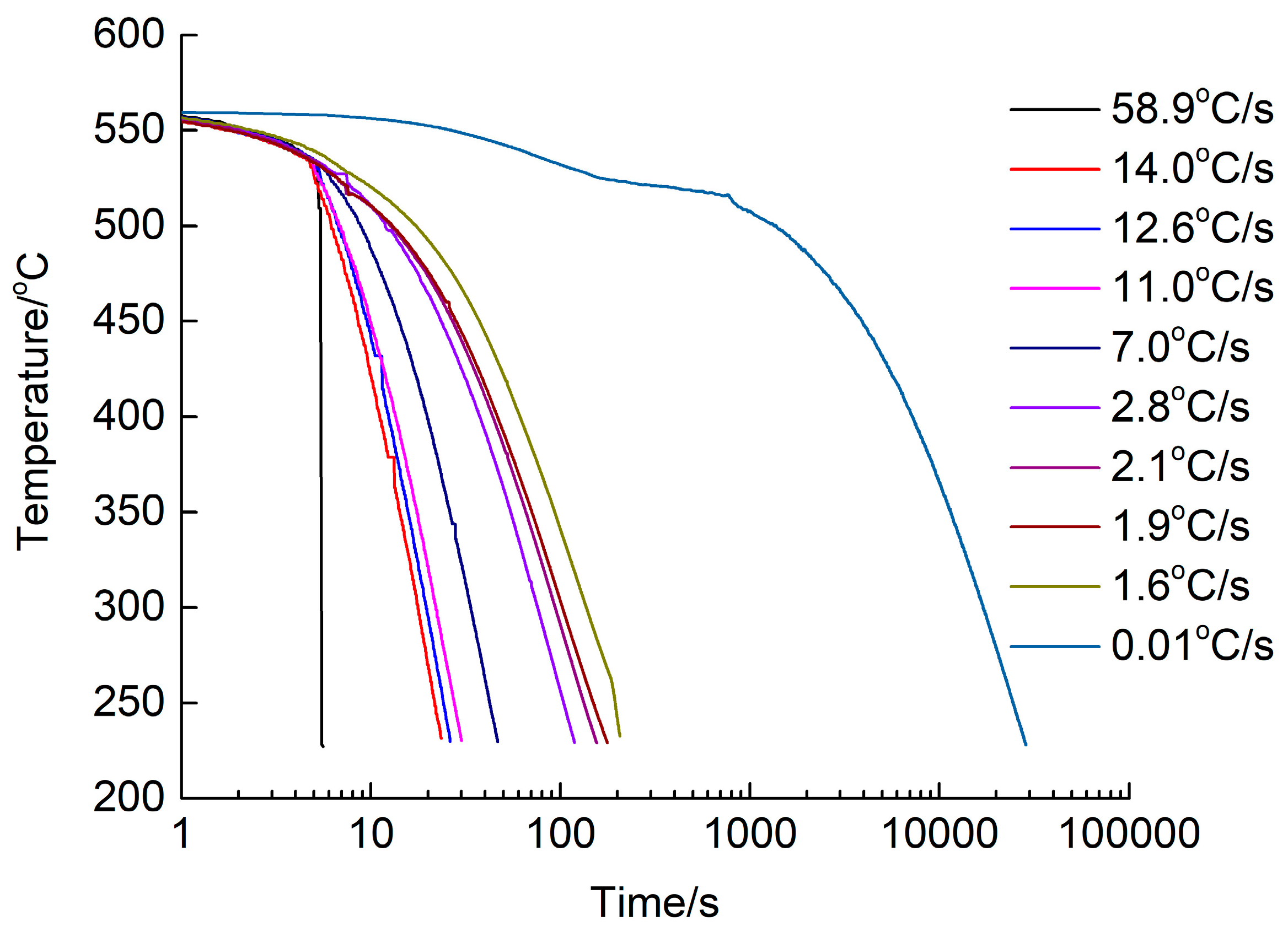 Materials 12 03587 g002 Materials 12 03587 g002