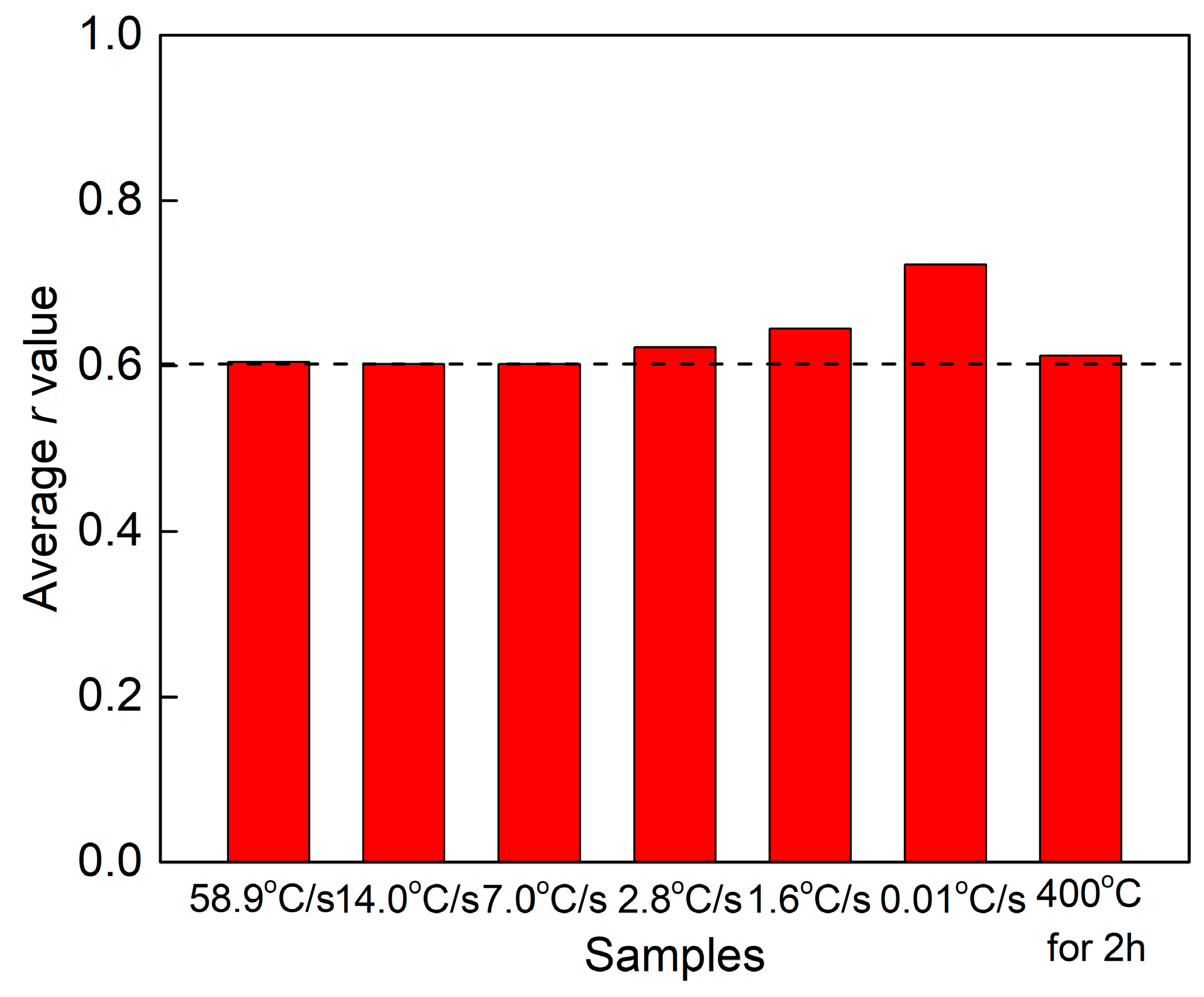 Materials 12 03587 g007 Materials 12 03587 g007