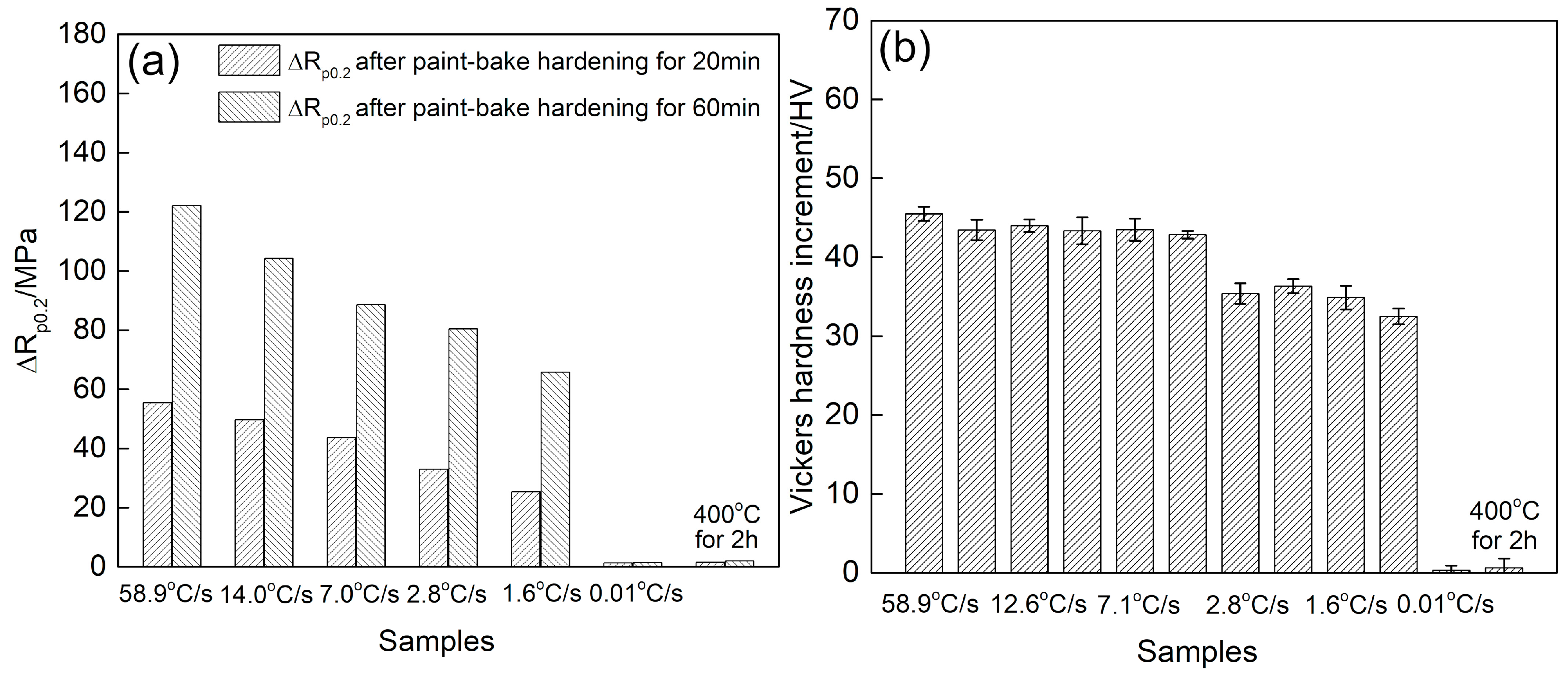 Materials 12 03587 g010 Materials 12 03587 g010