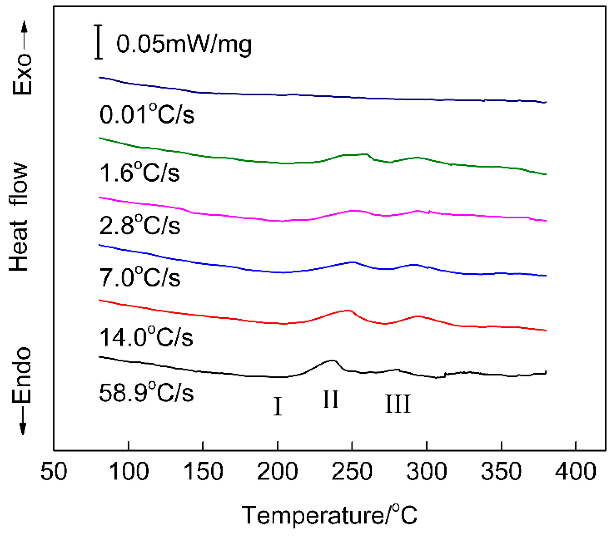 Materials 12 03587 g014 Materials 12 03587 g014