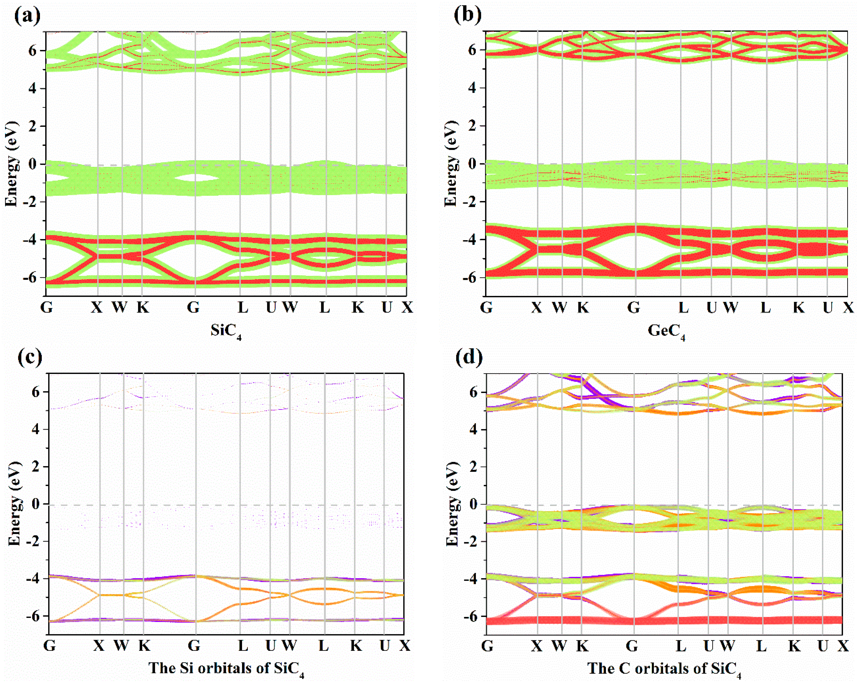 Materials 12 03589 g003a Materials 12 03589 g003a