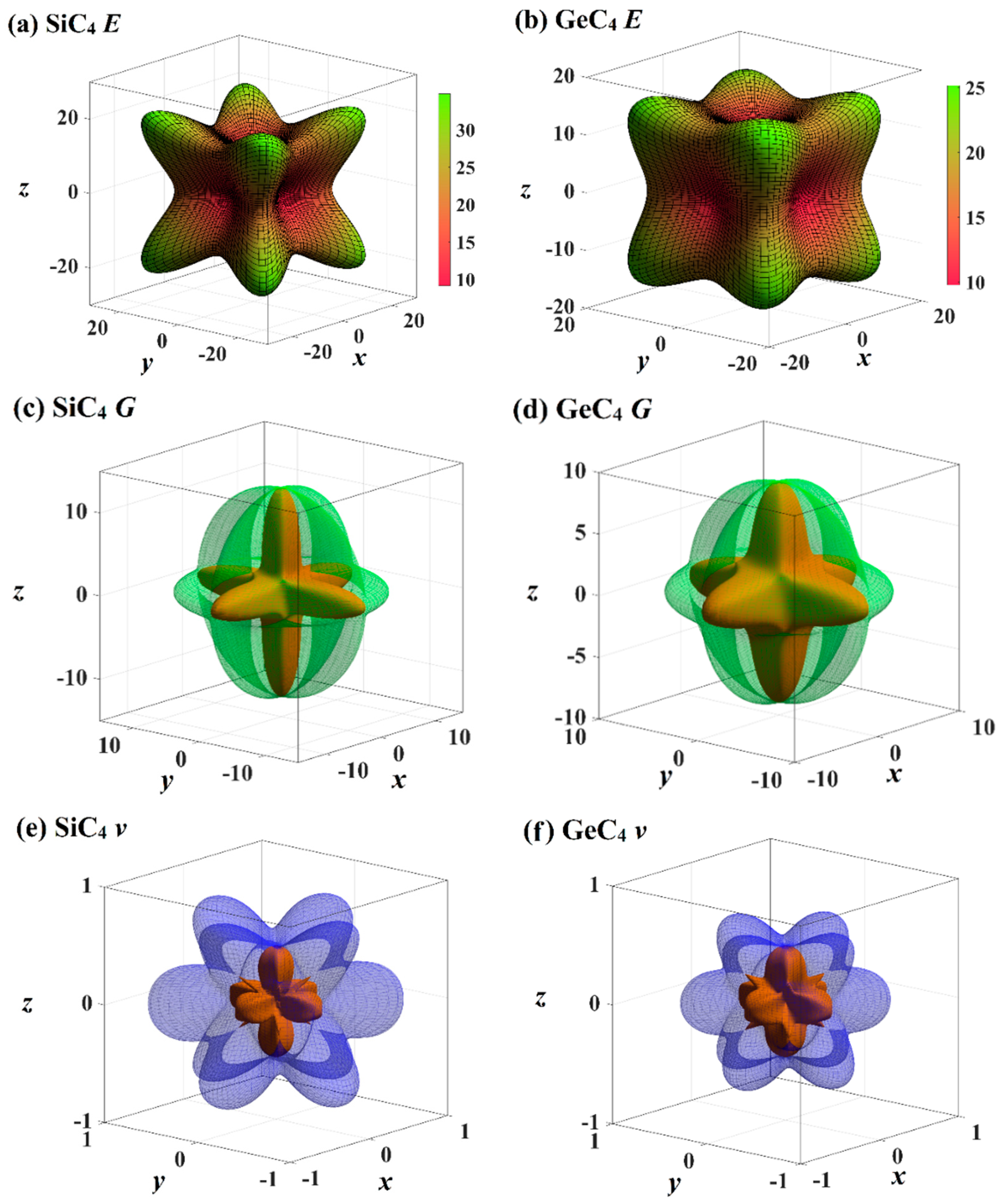 Materials 12 03589 g004 Materials 12 03589 g004