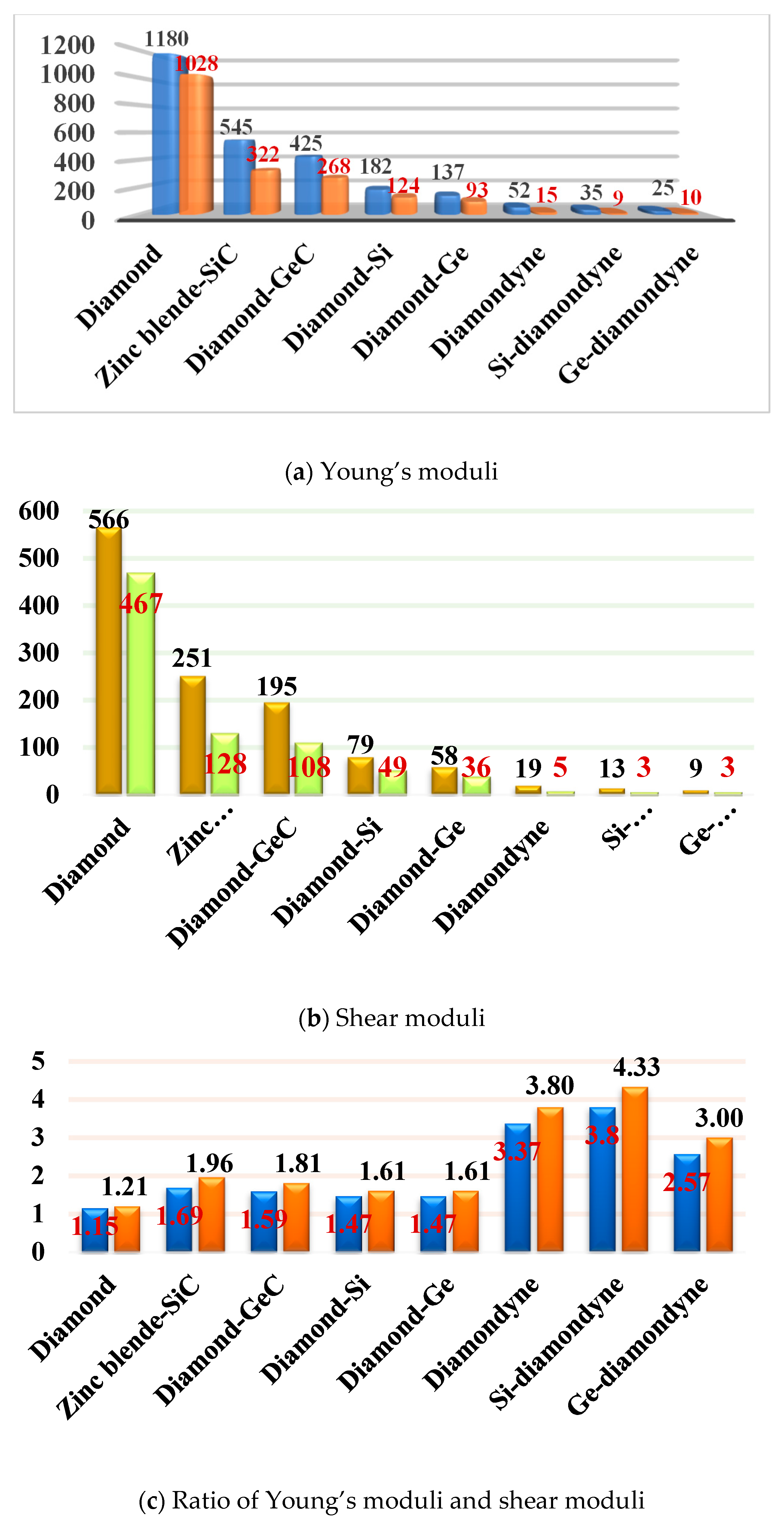 Materials 12 03589 g005 Materials 12 03589 g005