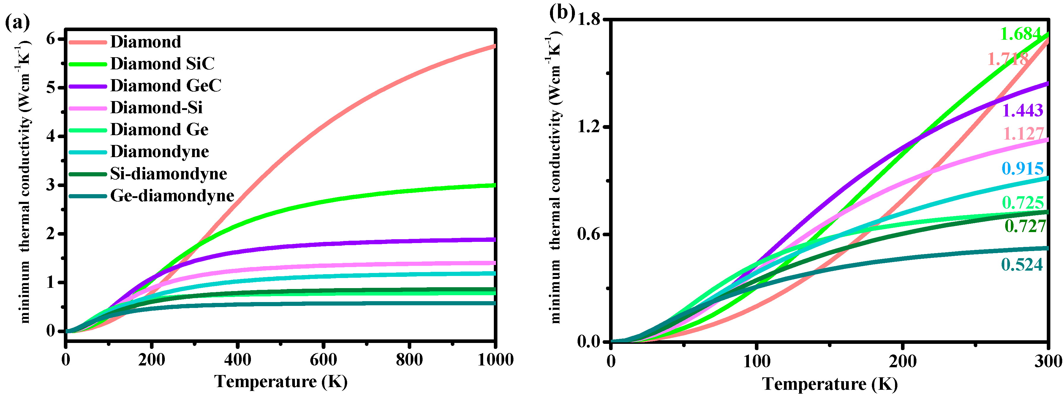Materials 12 03589 g006 Materials 12 03589 g006