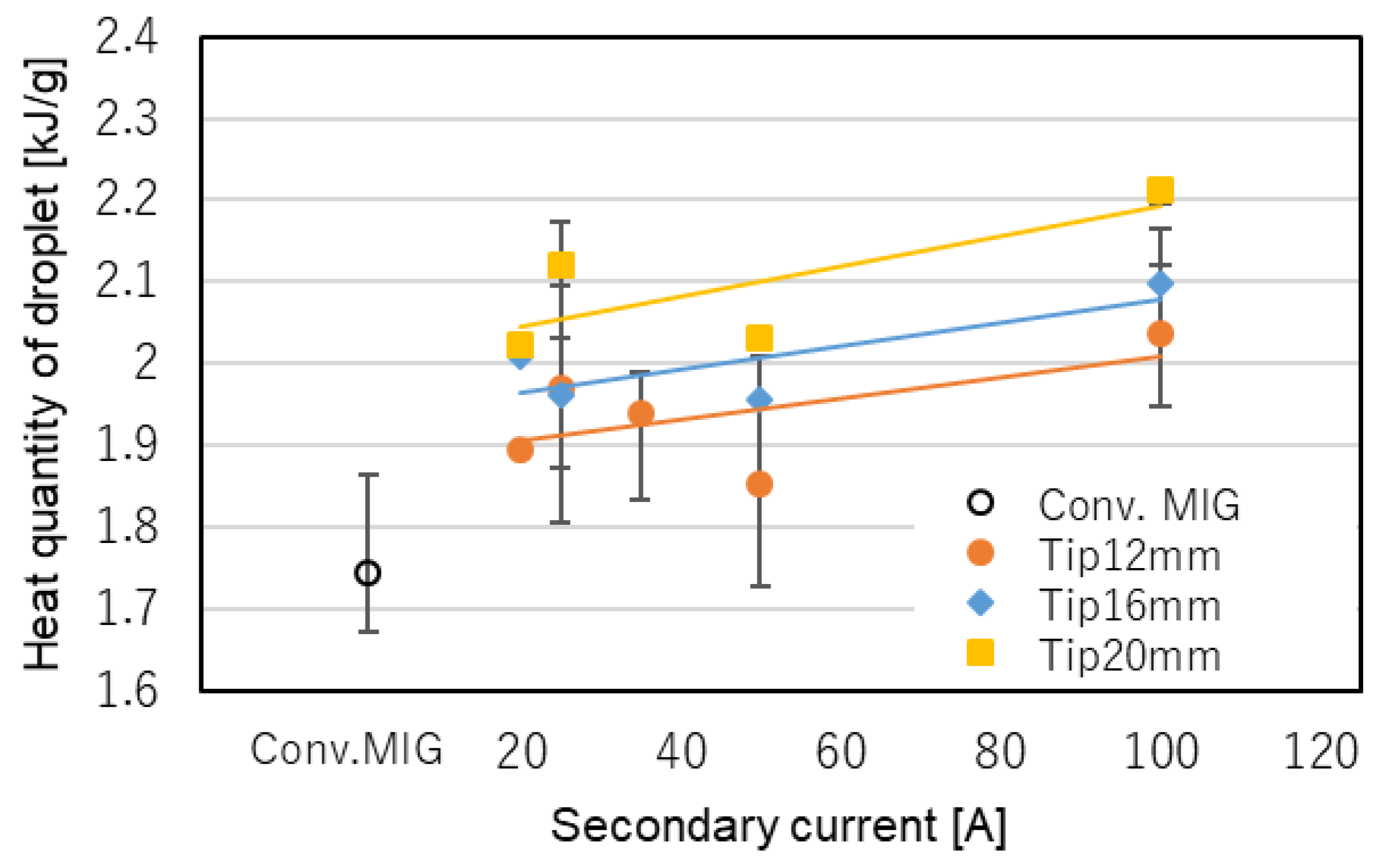 Materials 12 03590 g008