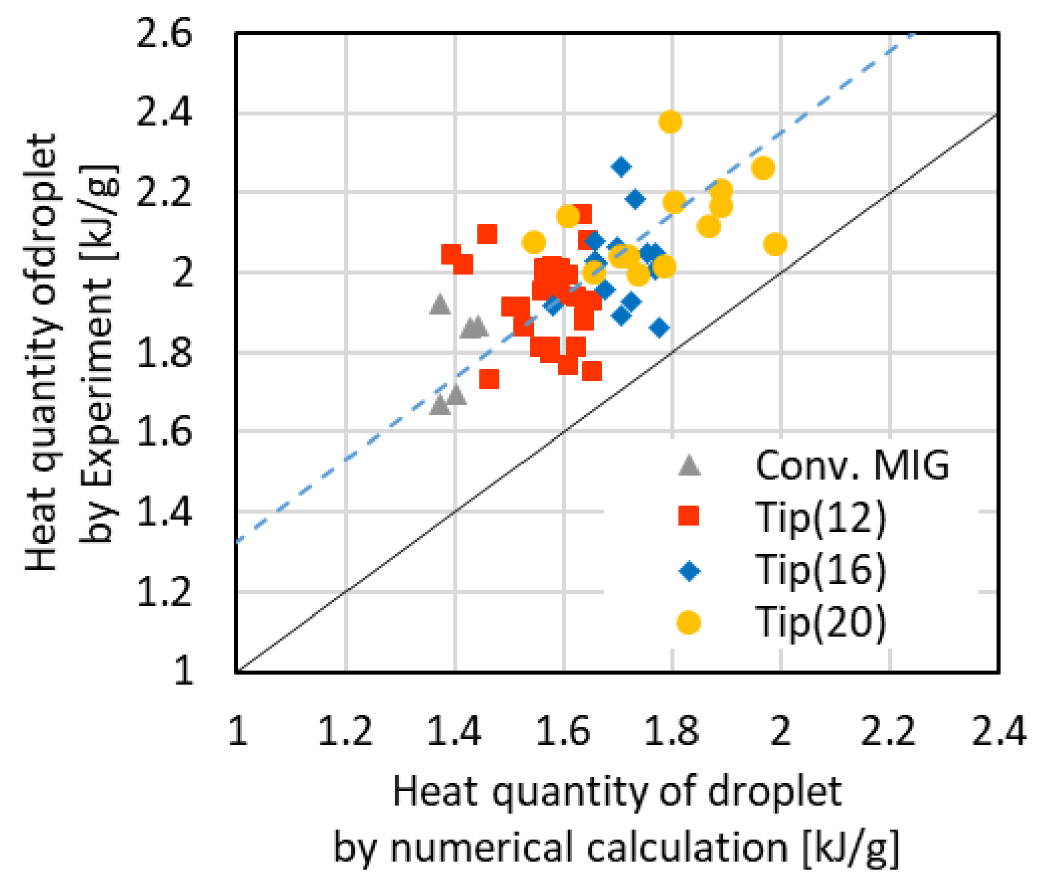 Materials 12 03590 g010