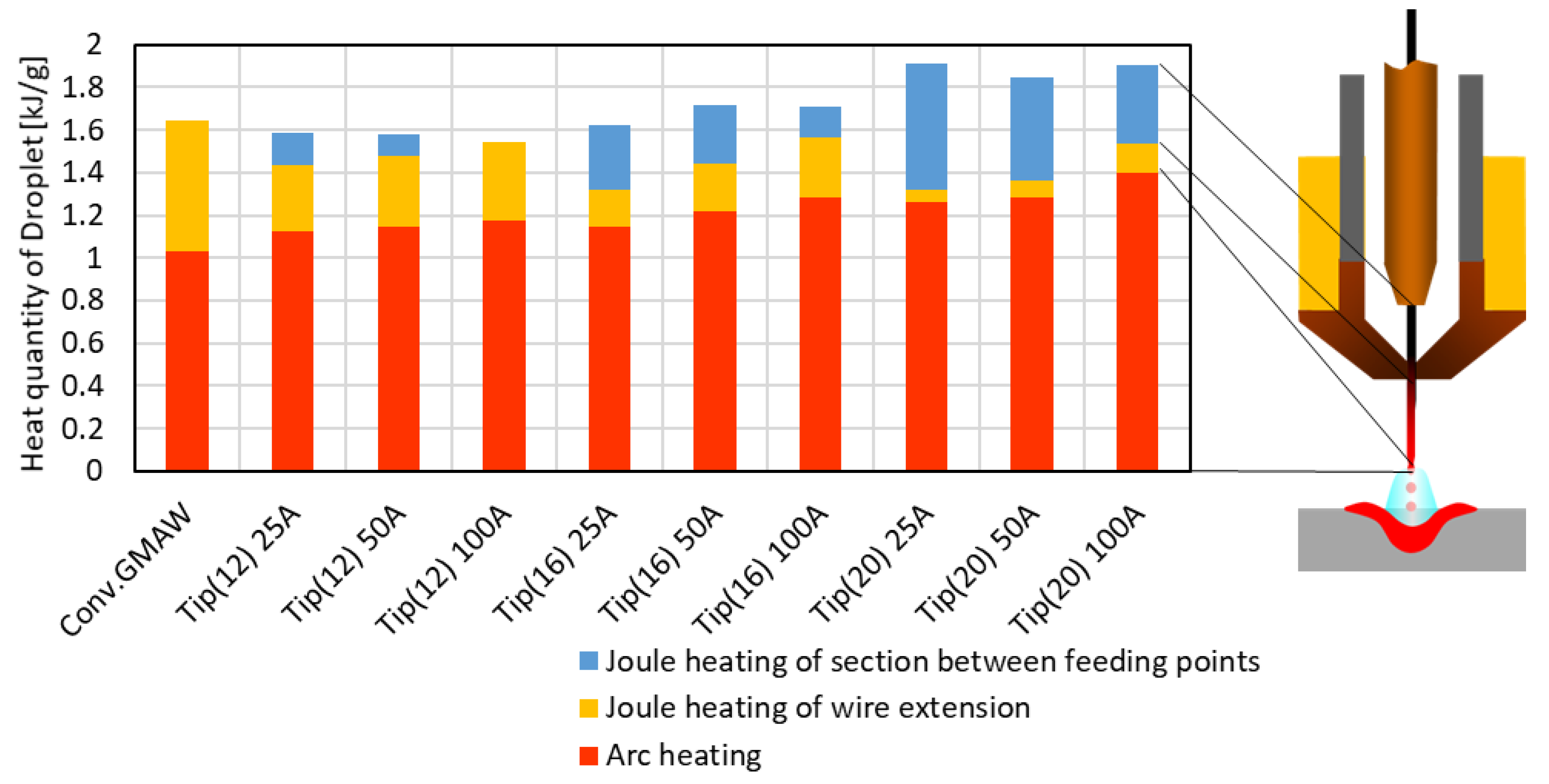 Materials 12 03590 g011