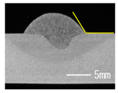 Materials 12 03590 i016