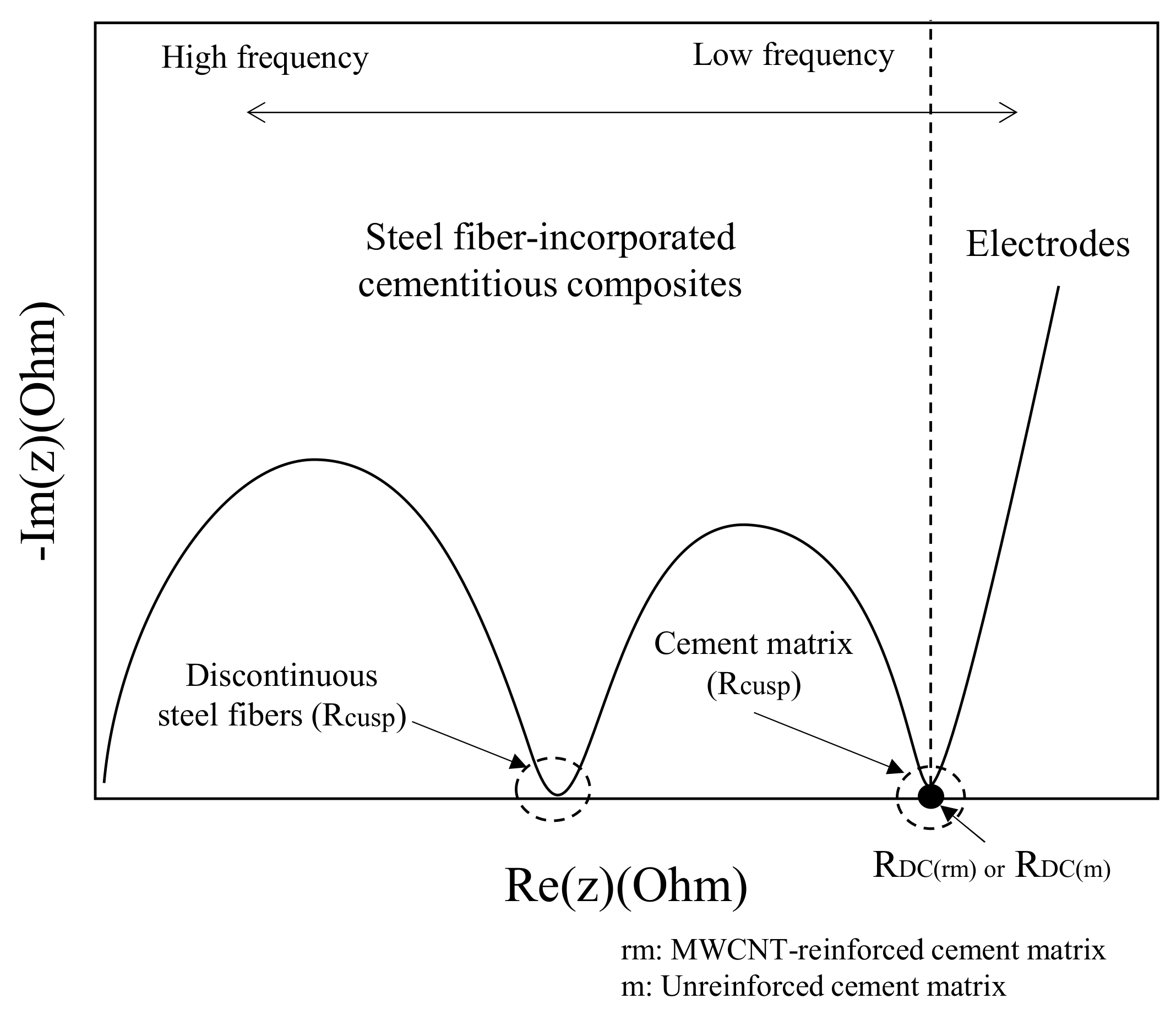 Materials 12 03591 g002 Materials 12 03591 g002
