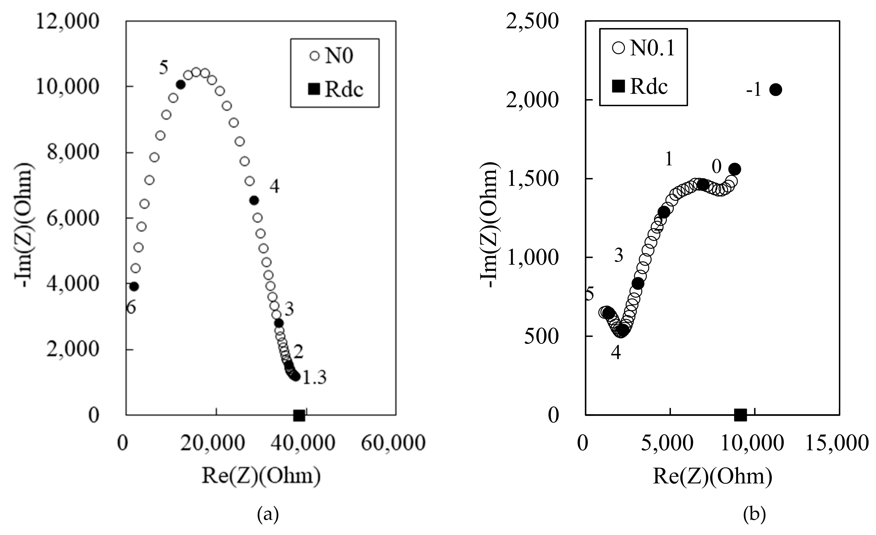 Materials 12 03591 g003a Materials 12 03591 g003a