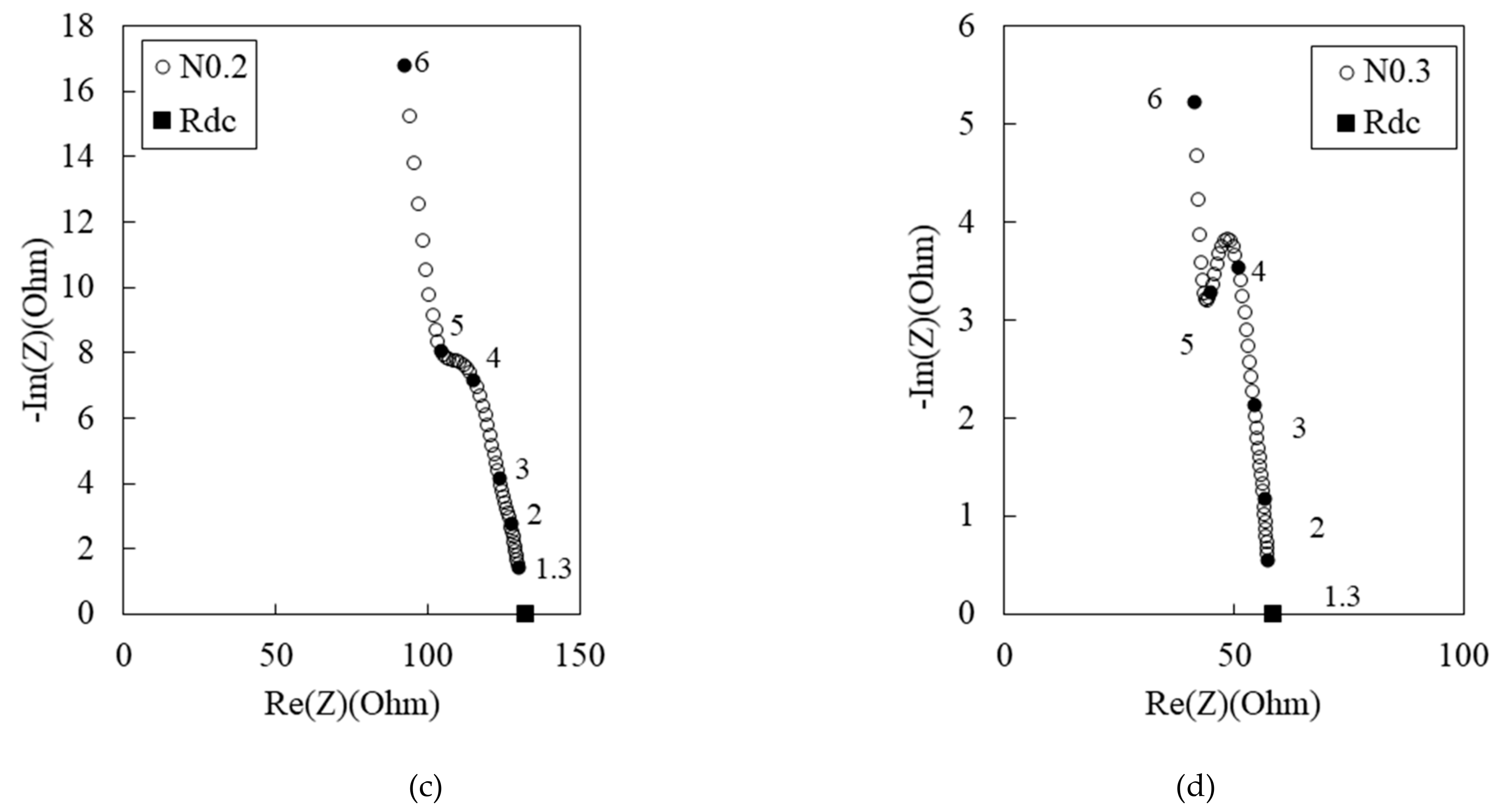 Materials 12 03591 g003b Materials 12 03591 g003b