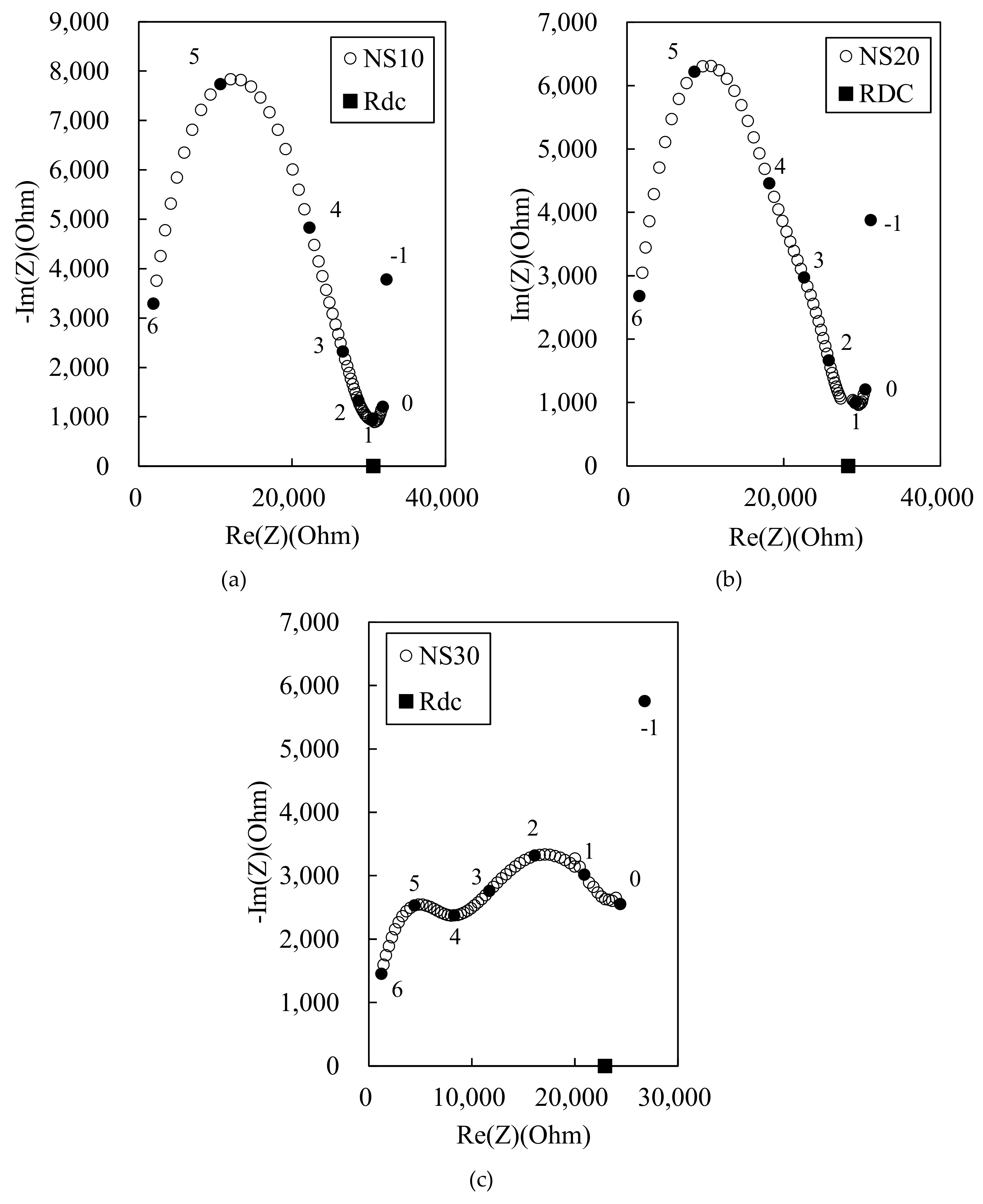 Materials 12 03591 g005 Materials 12 03591 g005