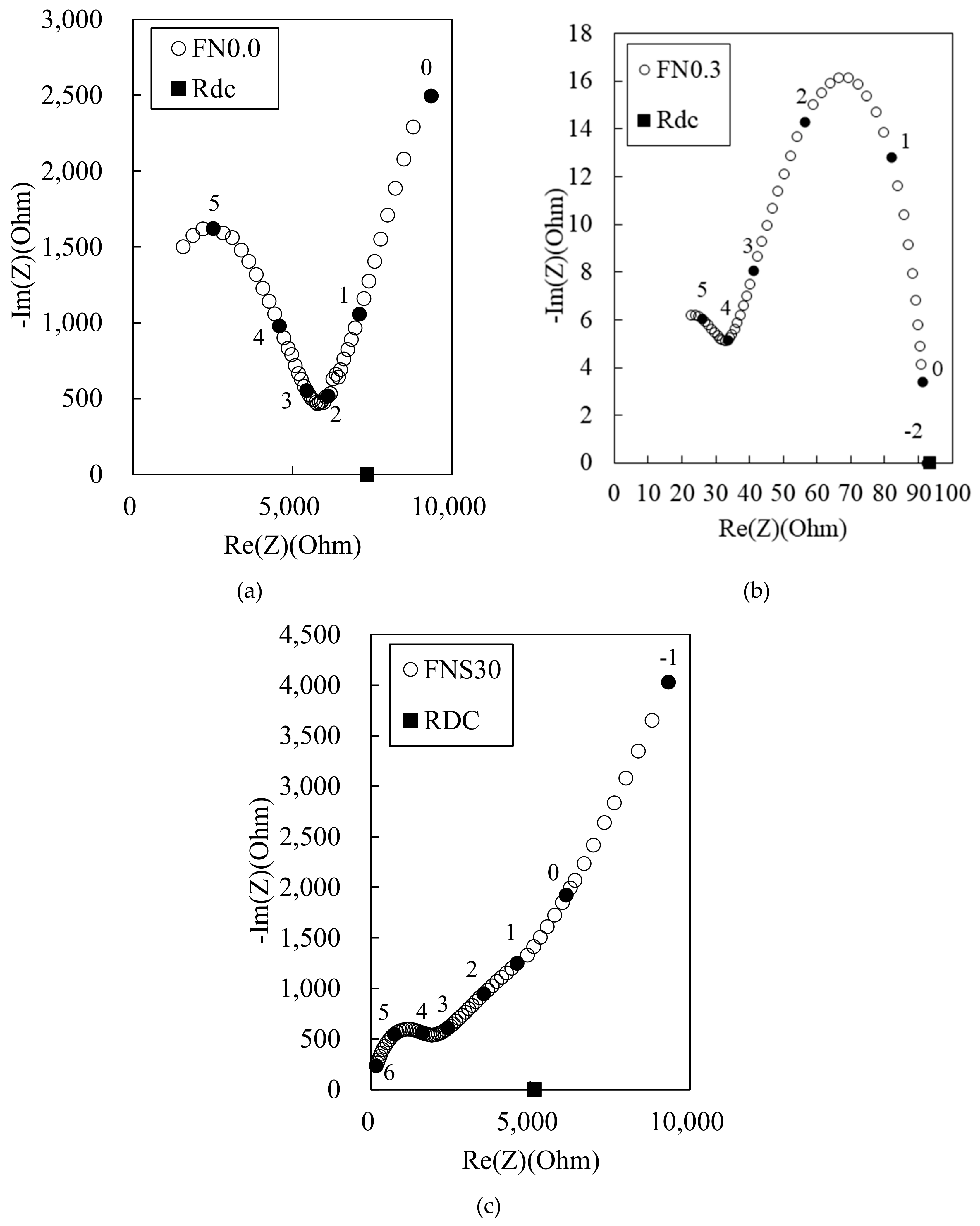 Materials 12 03591 g006 Materials 12 03591 g006
