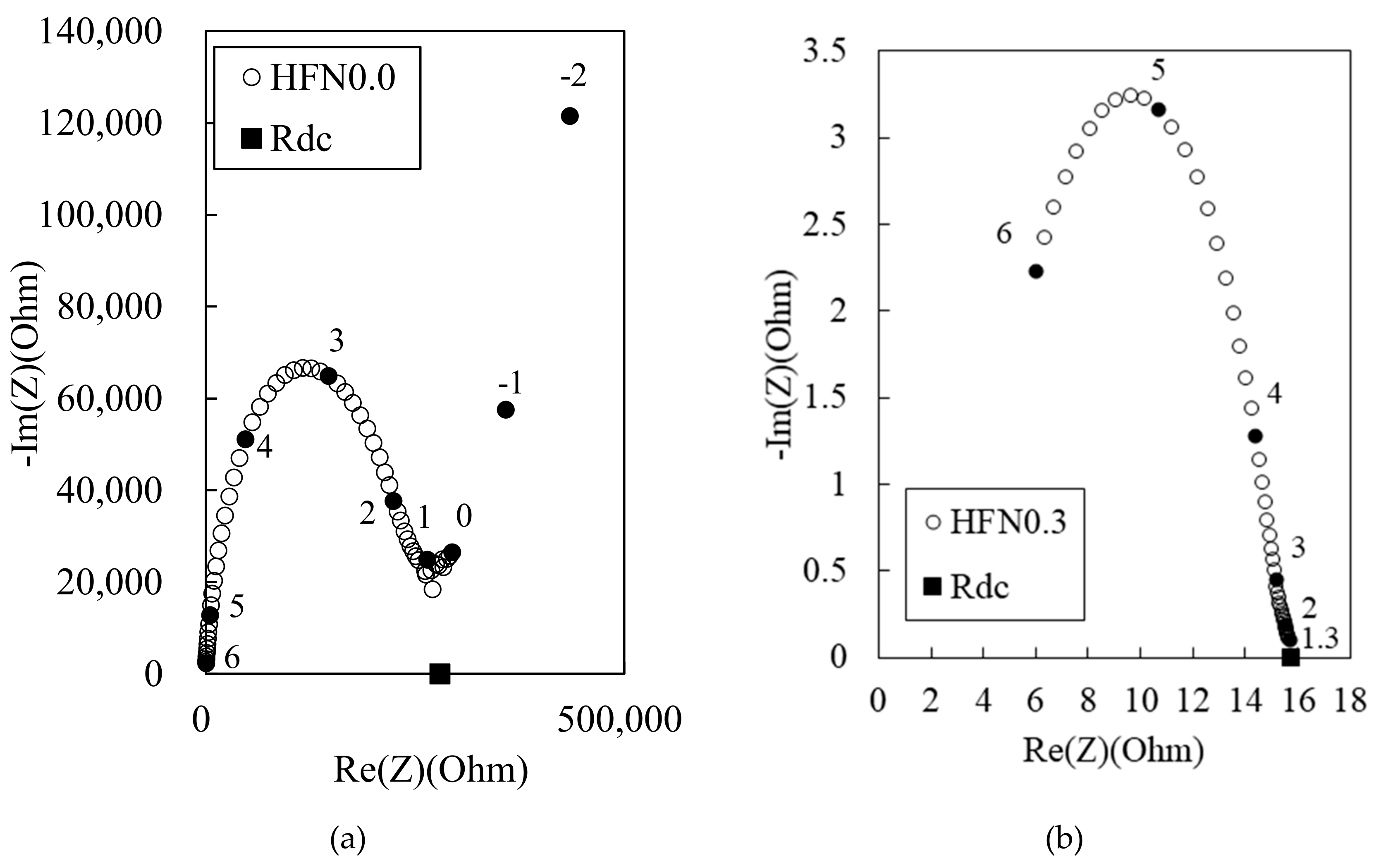 Materials 12 03591 g007 Materials 12 03591 g007