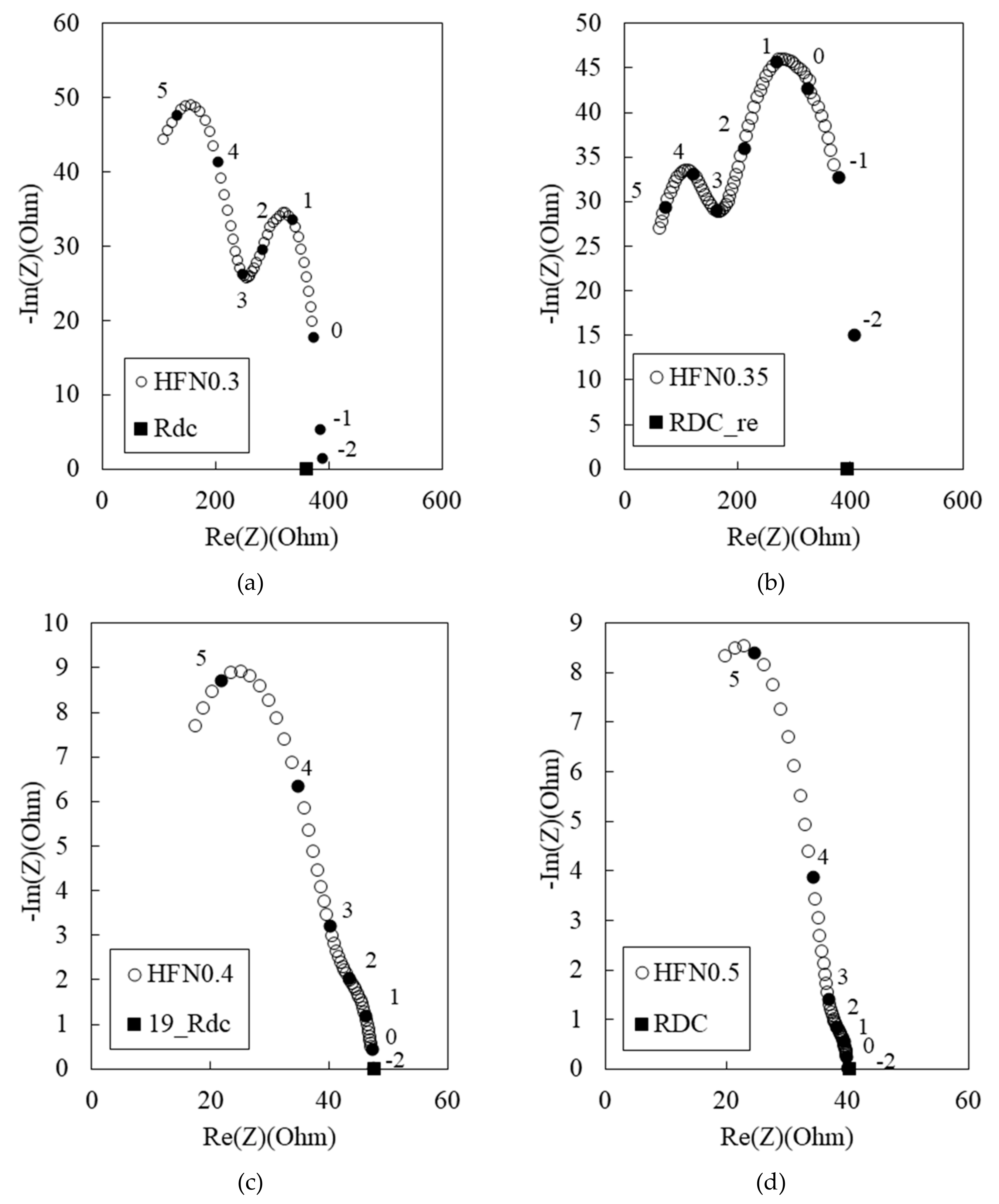 Materials 12 03591 g008 Materials 12 03591 g008