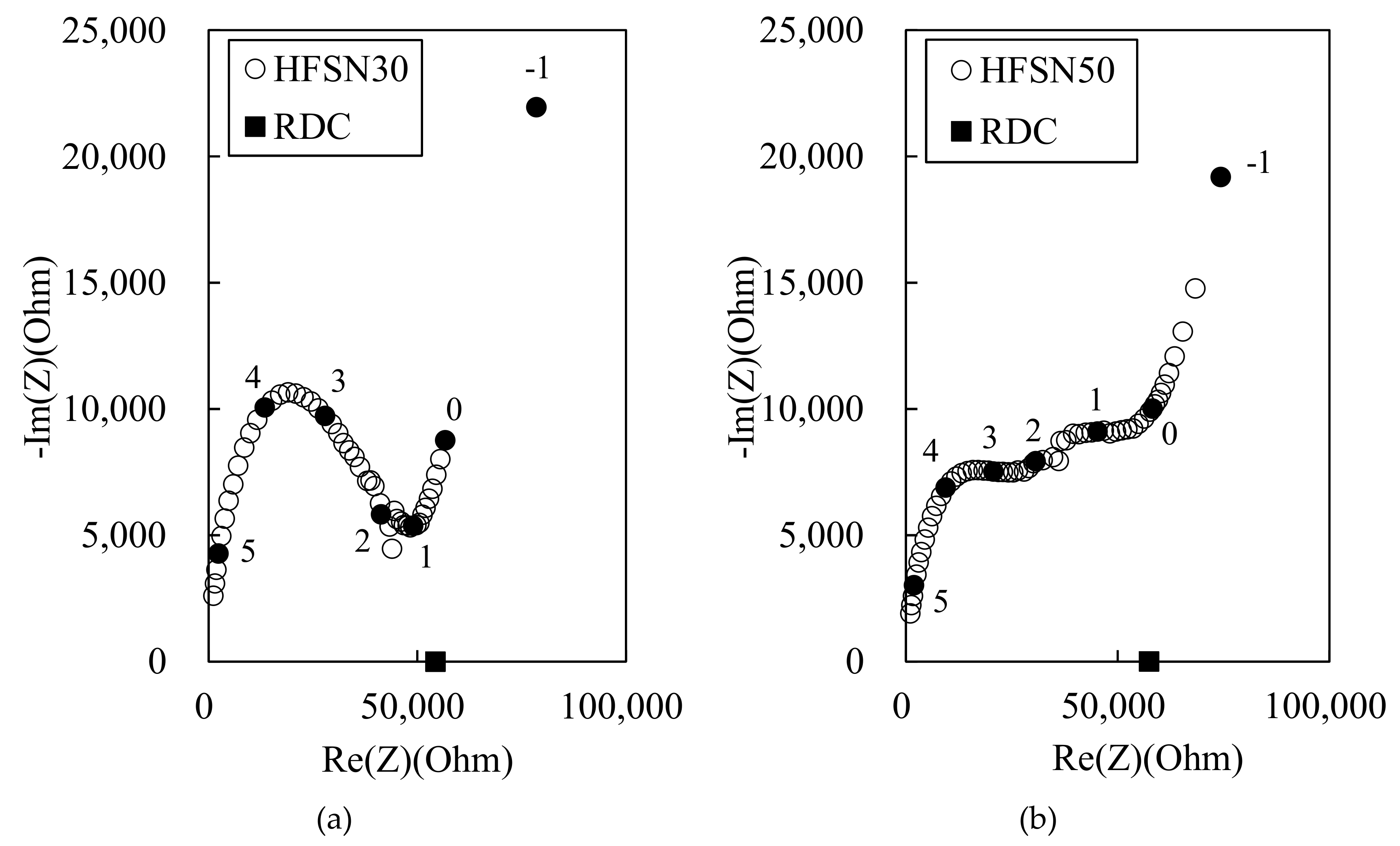 Materials 12 03591 g009 Materials 12 03591 g009
