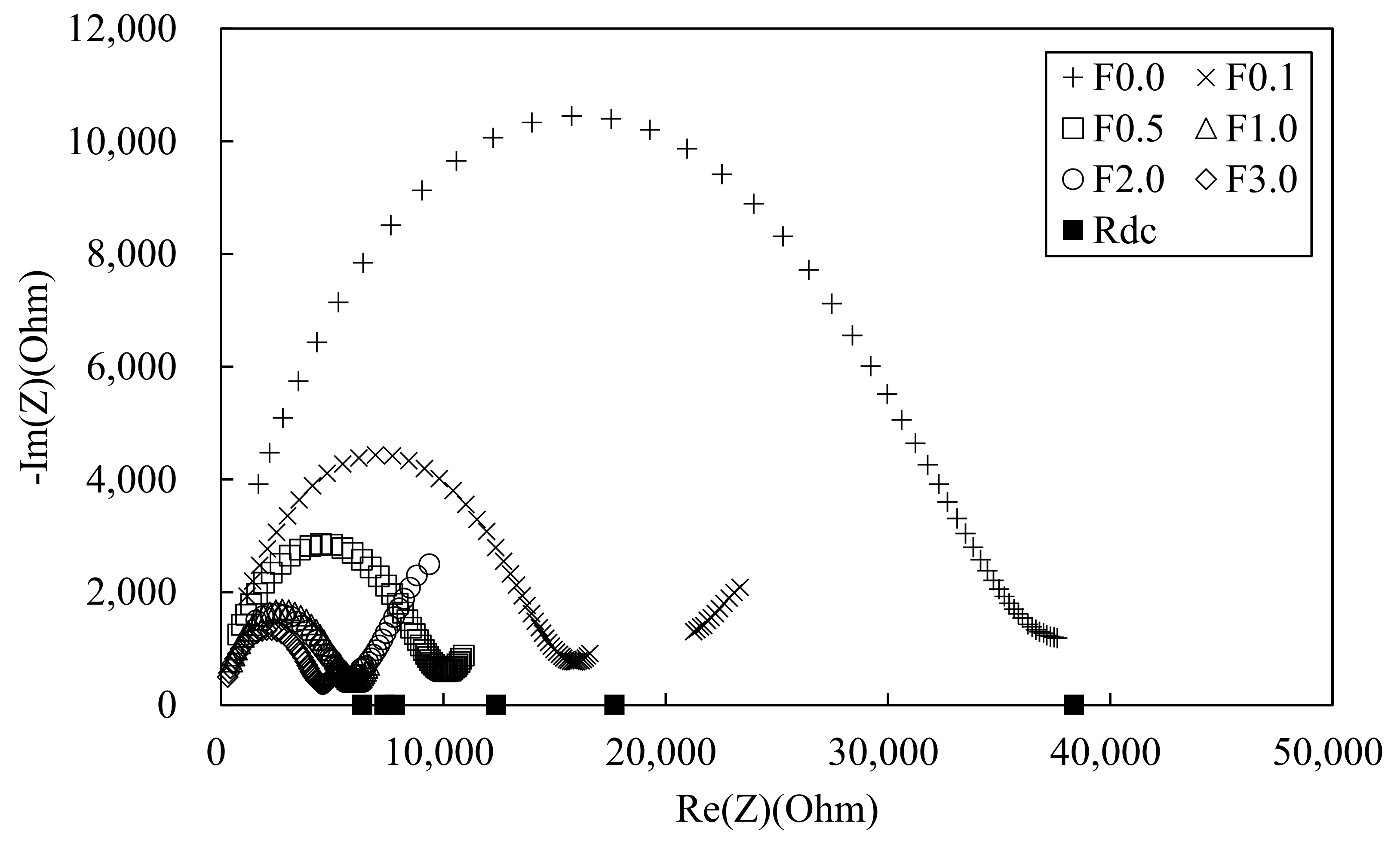 Materials 12 03591 g010 Materials 12 03591 g010