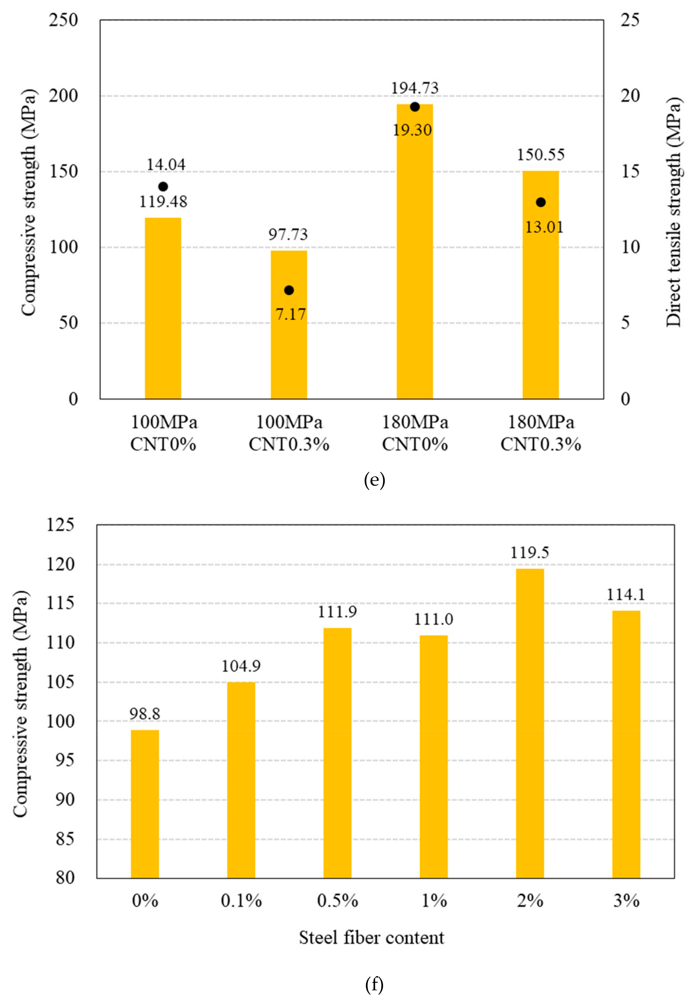 Materials 12 03591 g011c Materials 12 03591 g011c