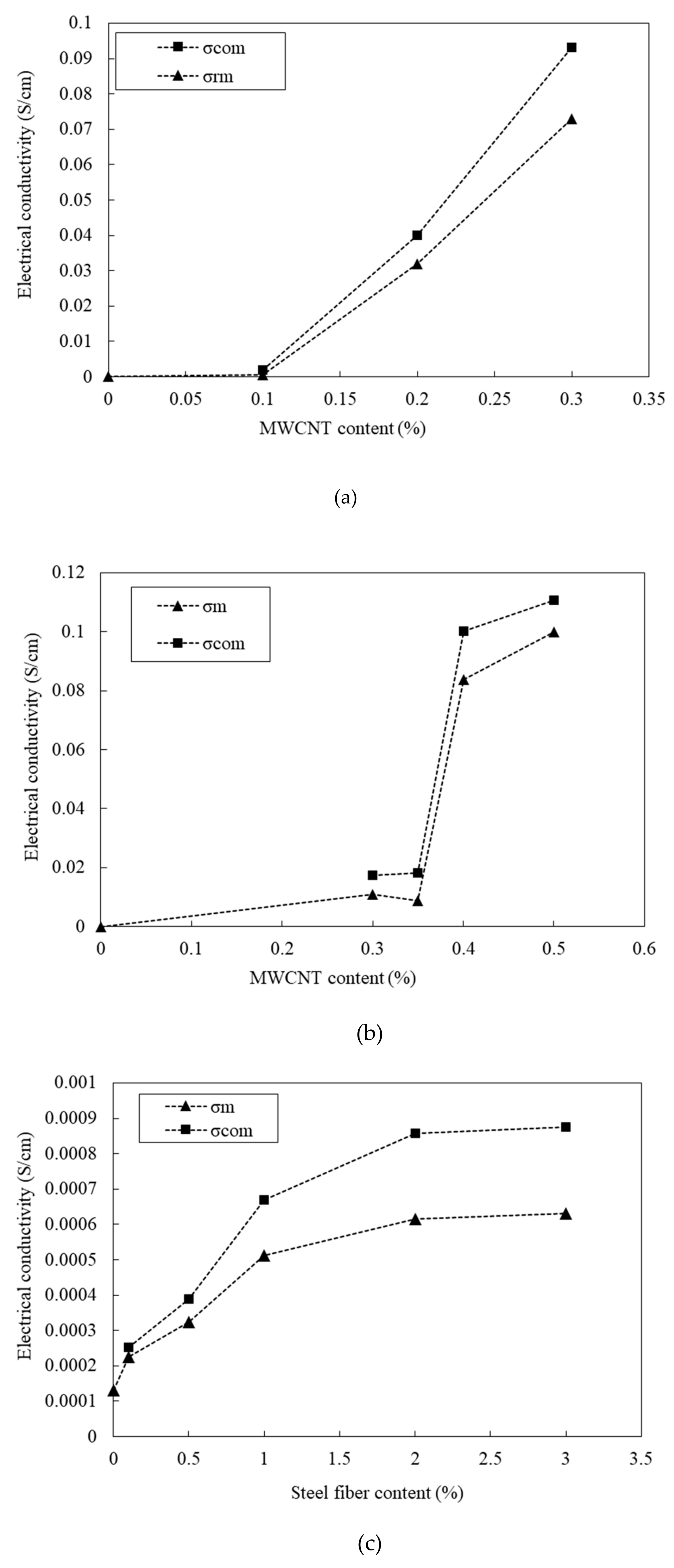 Materials 12 03591 g012 Materials 12 03591 g012