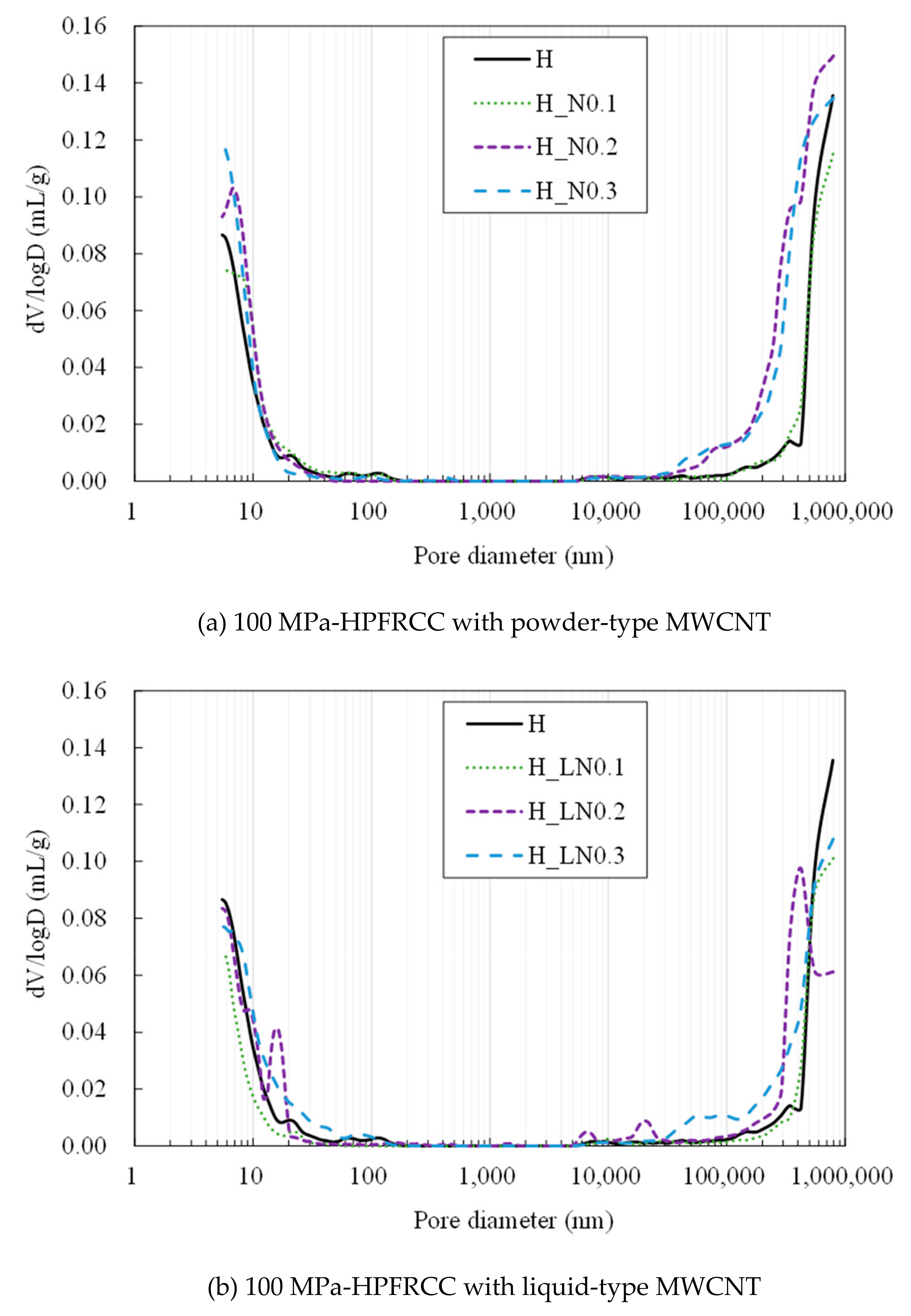 Materials 12 03591 g013a Materials 12 03591 g013a