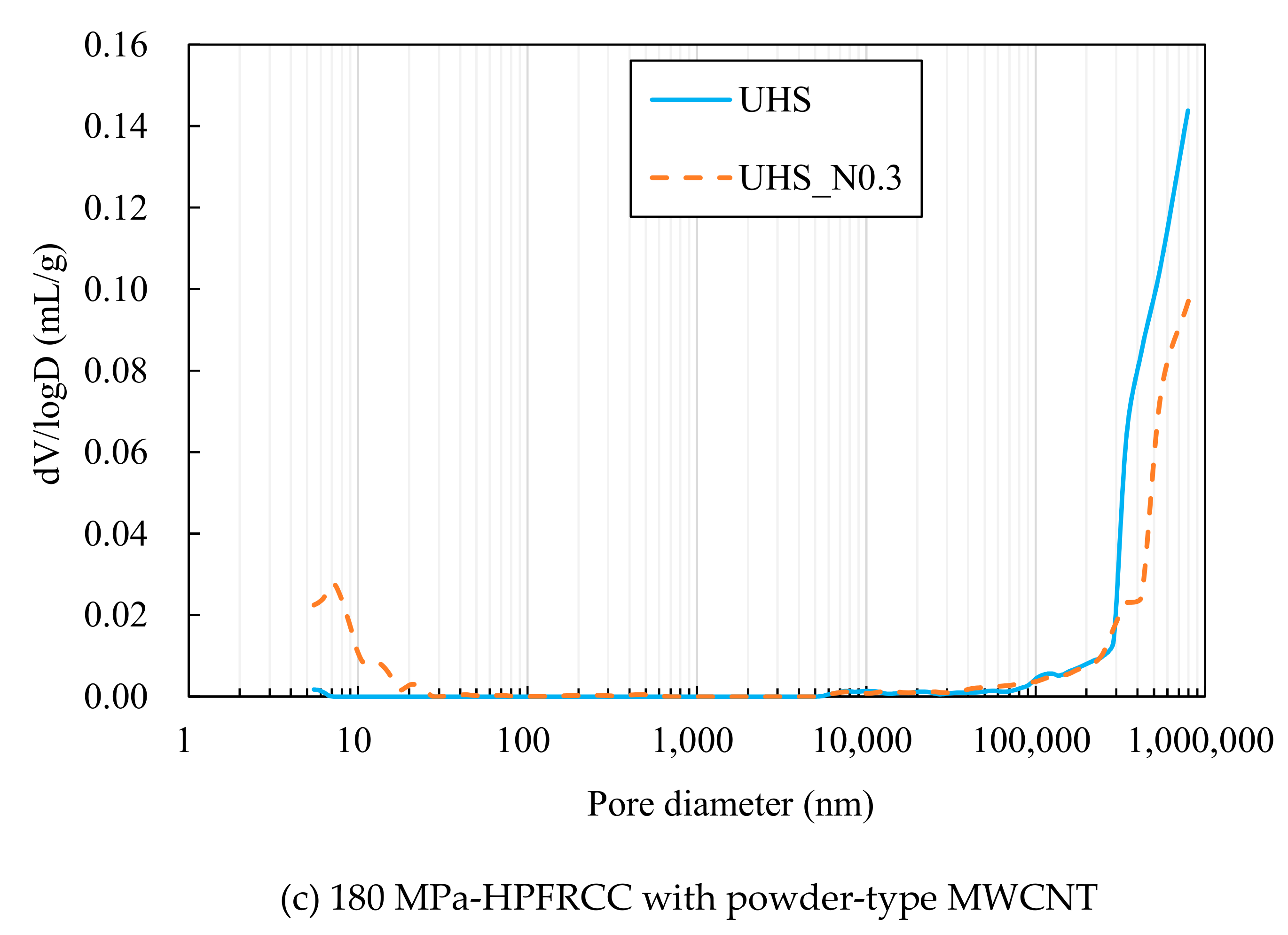 Materials 12 03591 g013b Materials 12 03591 g013b