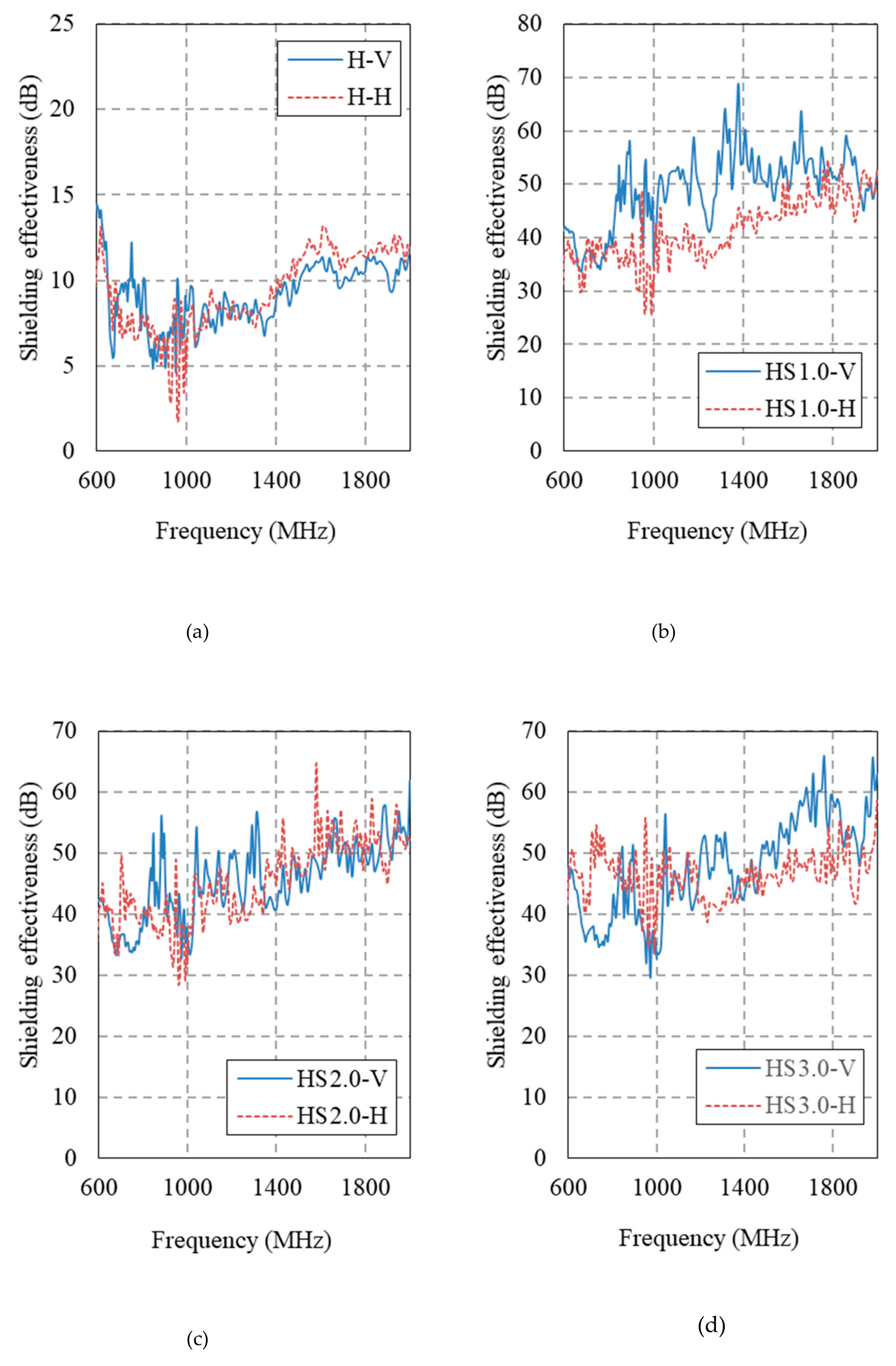 Materials 12 03591 g014a Materials 12 03591 g014a