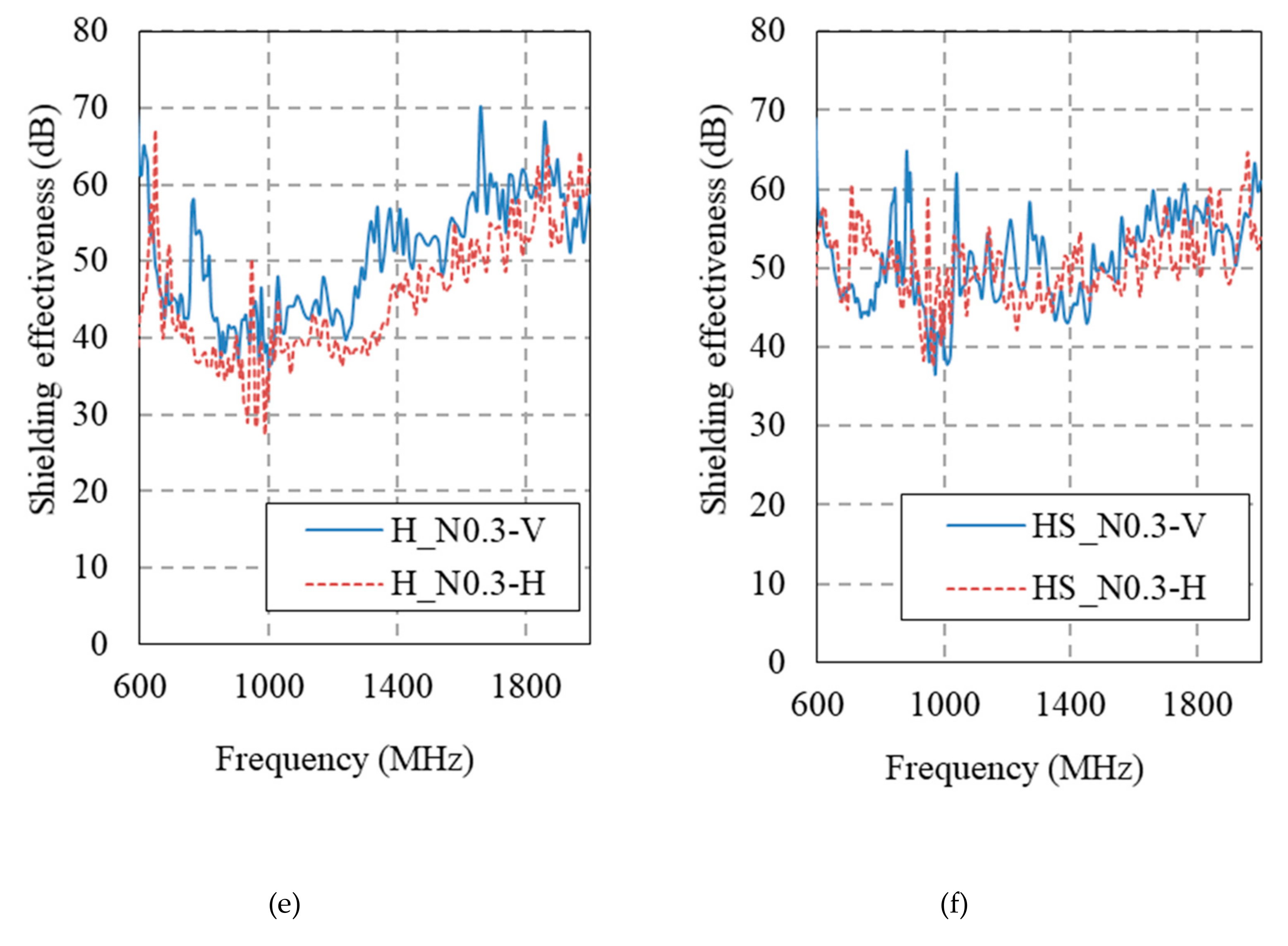 Materials 12 03591 g014b Materials 12 03591 g014b