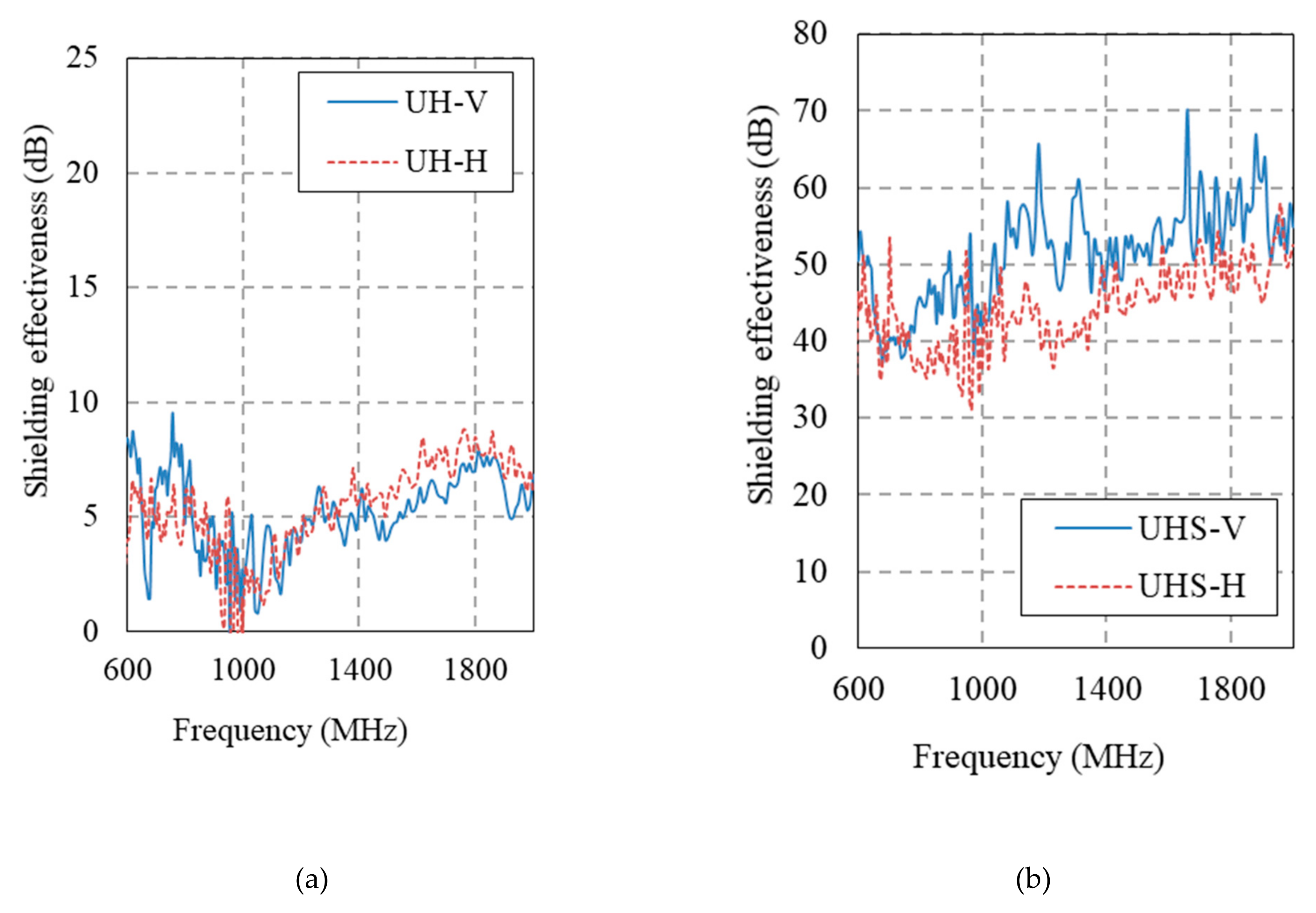 Materials 12 03591 g015a Materials 12 03591 g015a