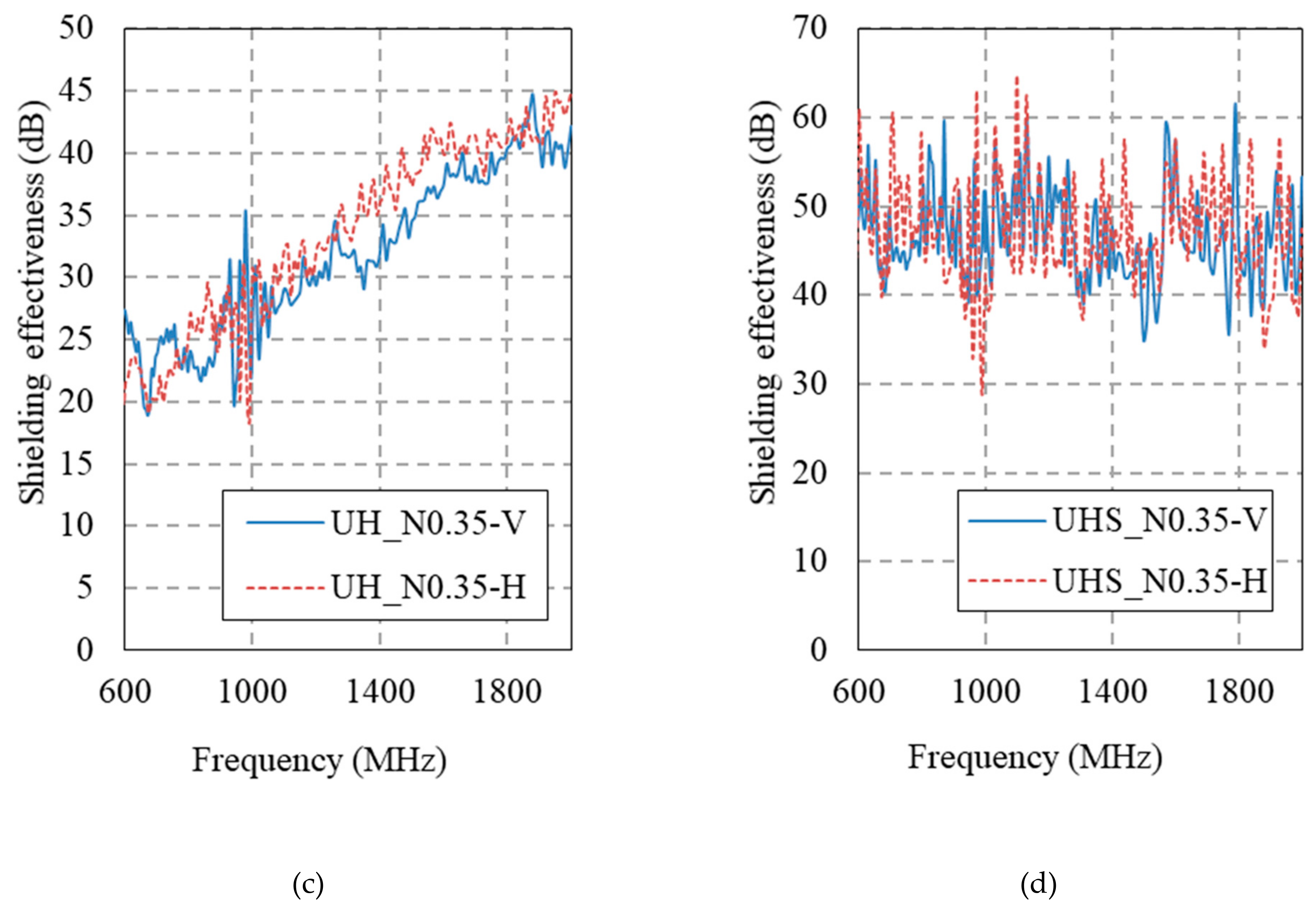 Materials 12 03591 g015b Materials 12 03591 g015b