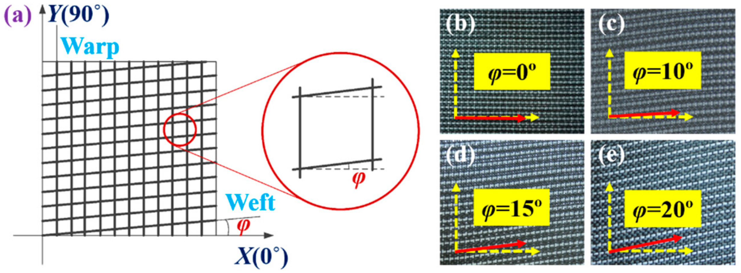 Materials 12 03594 g002