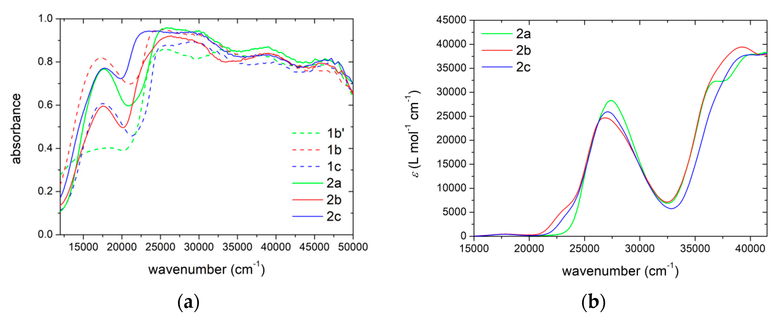Materials 12 03595 g004 Materials 12 03595 g004
