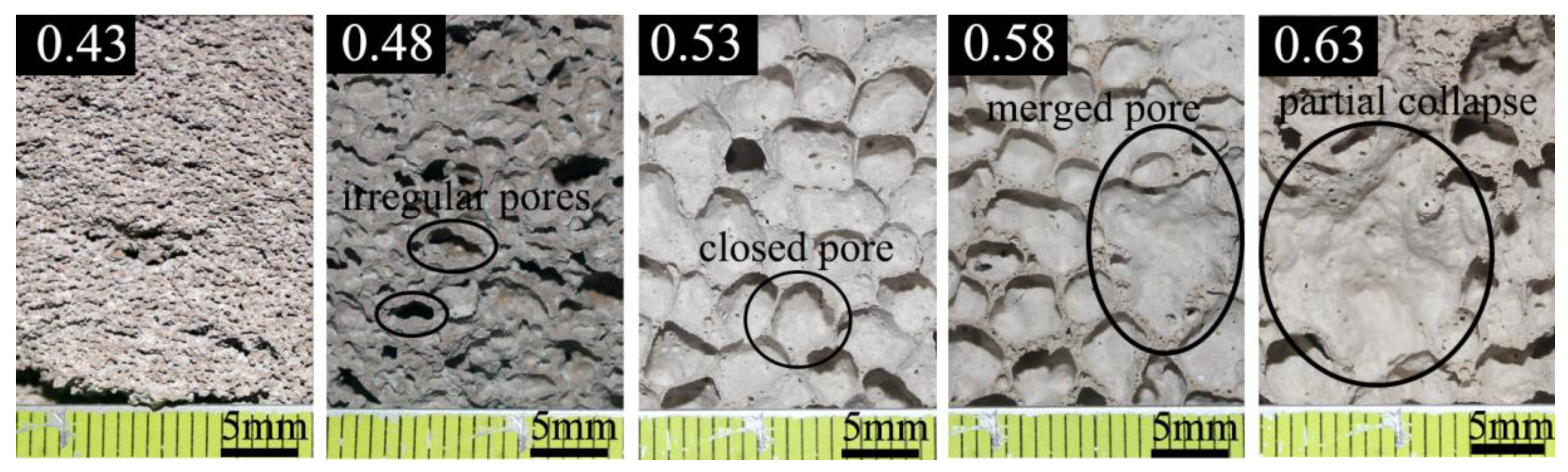Materials Free FullText Effect of Phenolic Particles on Mechanical