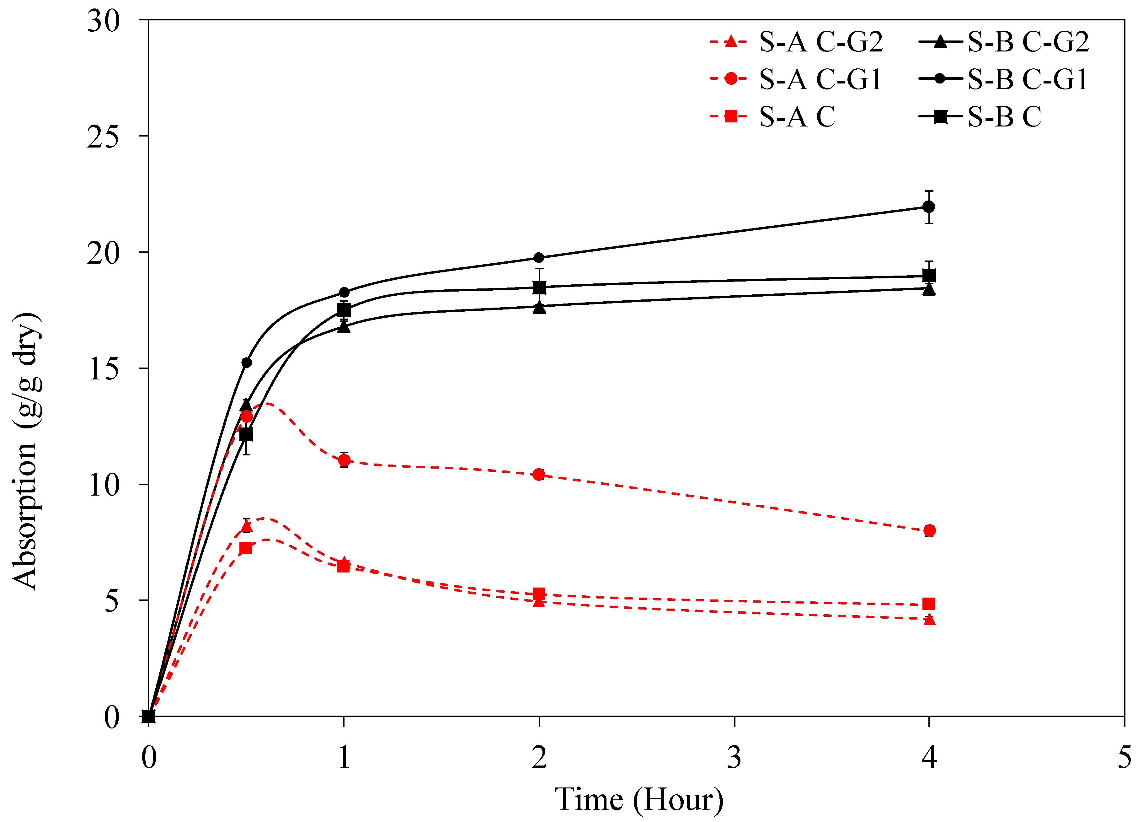 Materials 12 03597 g001 Materials 12 03597 g001