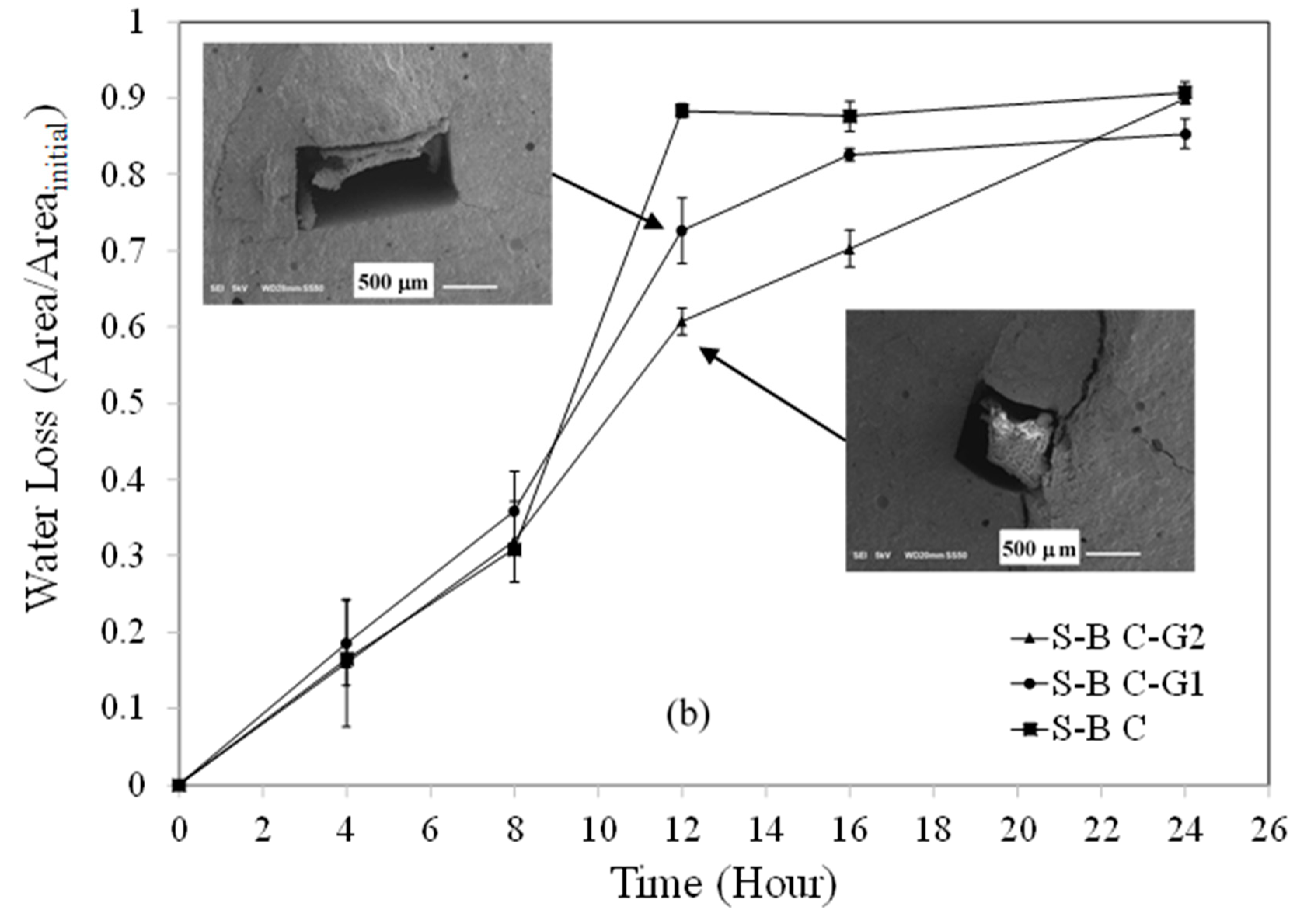 Materials 12 03597 g005b Materials 12 03597 g005b