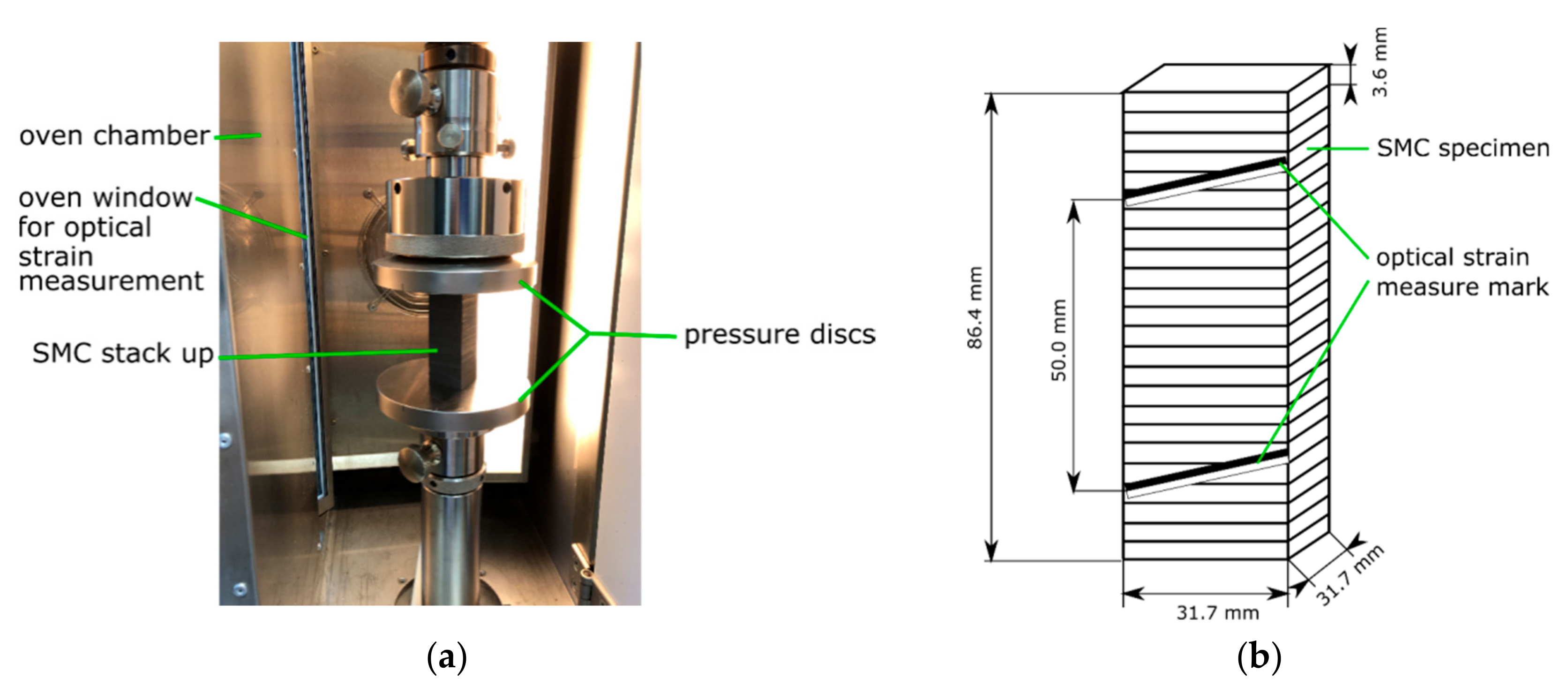 Materials 12 03598 g003 Materials 12 03598 g003