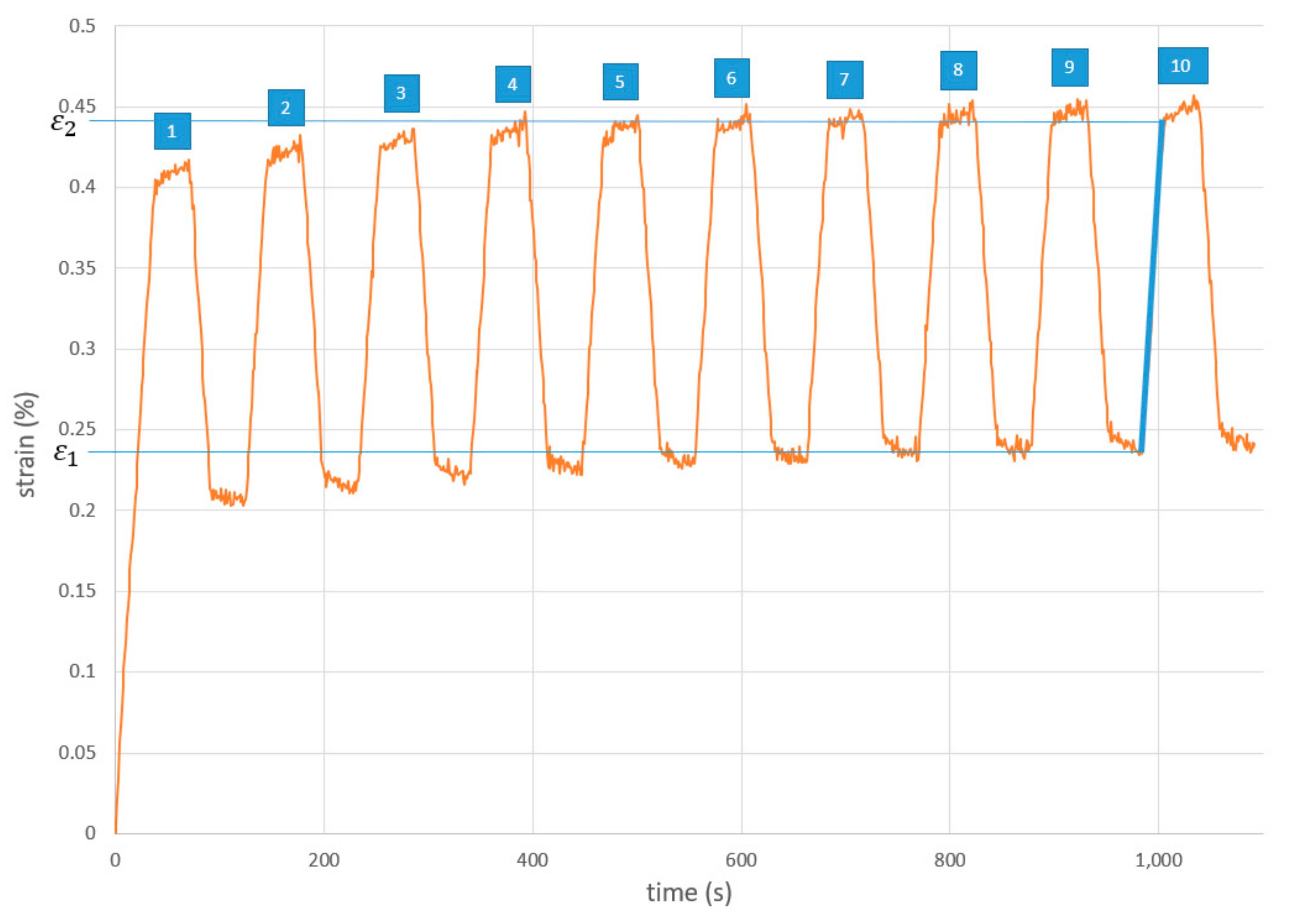 Materials 12 03598 g004 Materials 12 03598 g004