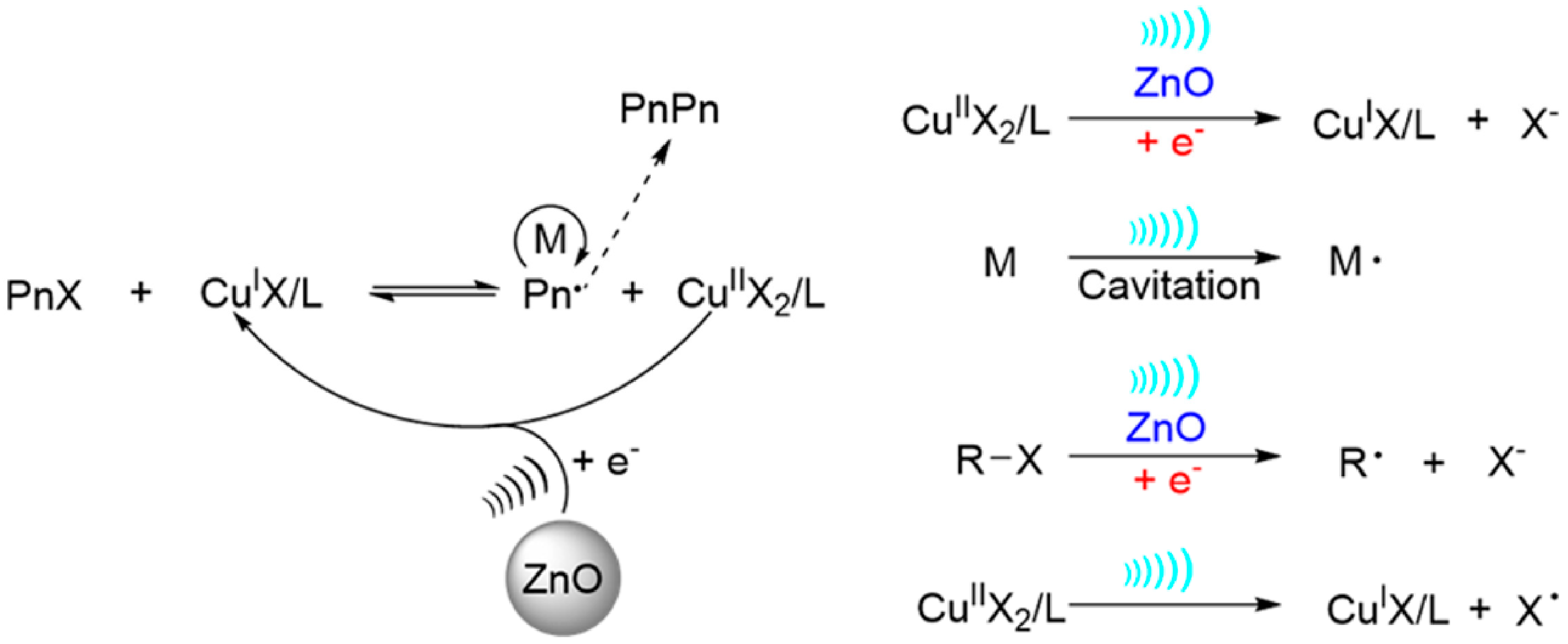 Materials 12 03600 g004 Materials 12 03600 g004