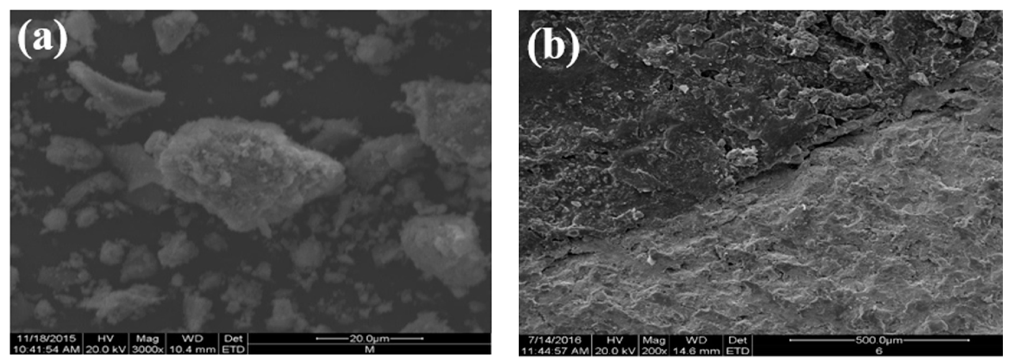 Materials 12 03603 g005a Materials 12 03603 g005a