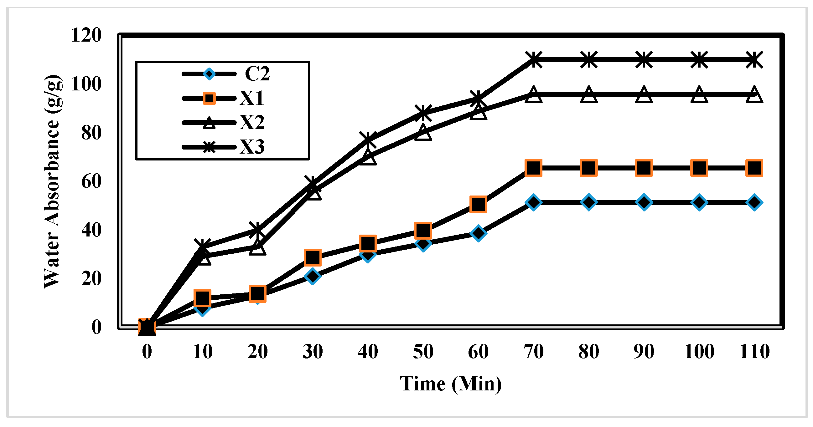 Materials 12 03604 g005