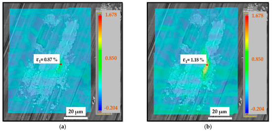 Materials Free Full Text Fatigue Life Of 7475 T7351 Aluminum After Local Severe Plastic Deformation Caused By Machining Html Materials Free Full Text Fatigue Life Of 7475 T7351 Aluminum After Local Severe Plastic Deformation Caused By Machining Html