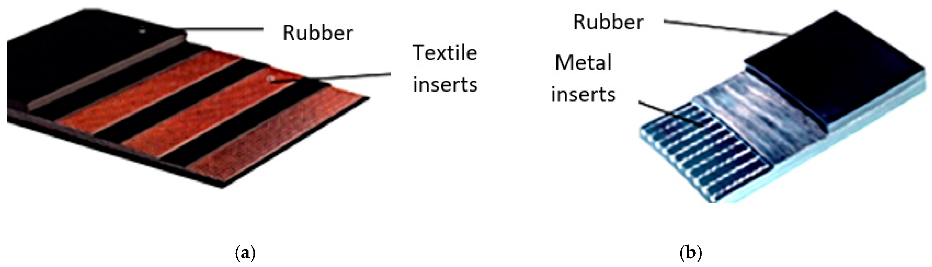 Materials 12 03607 g001