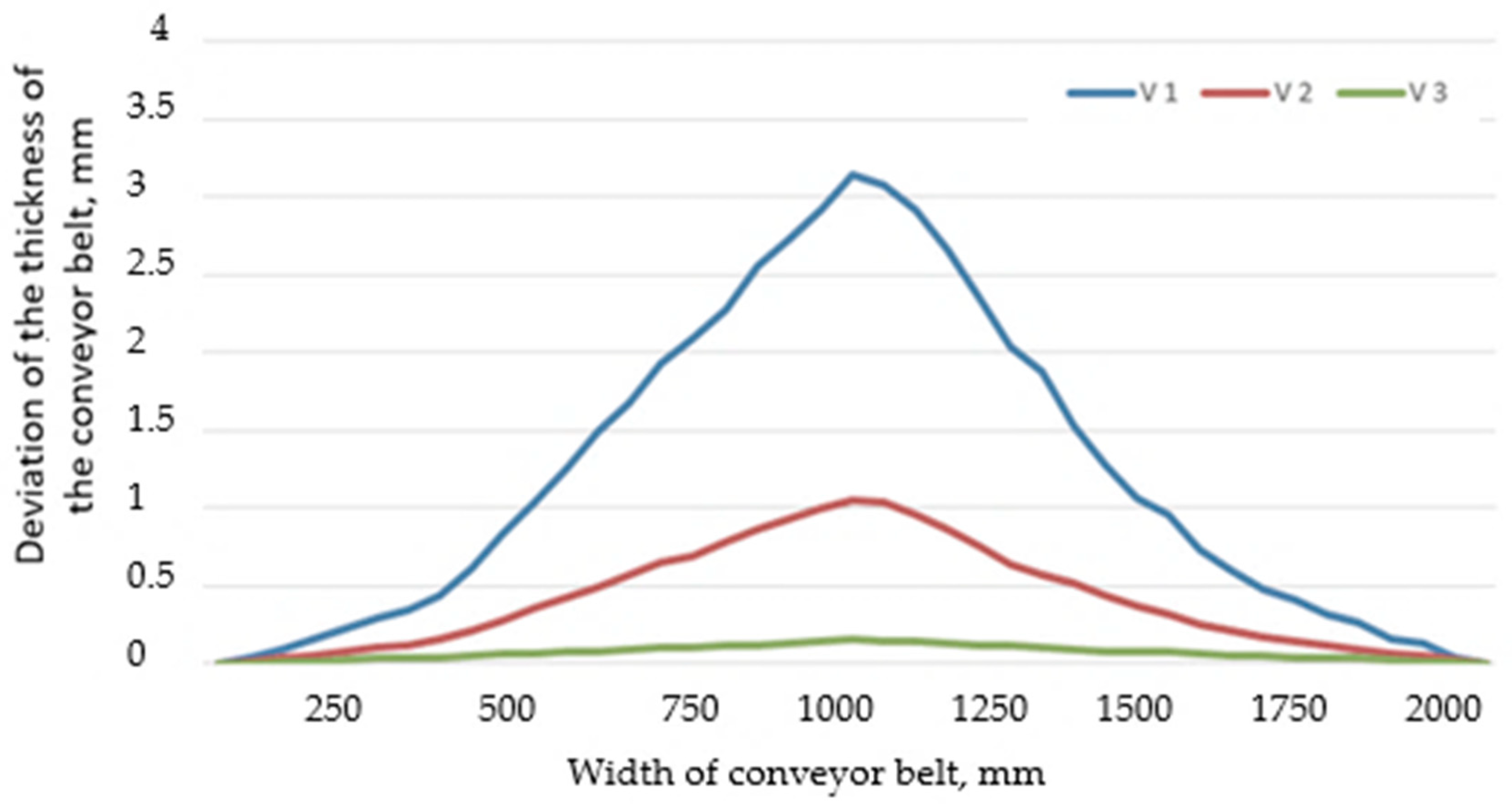 Materials 12 03607 g017