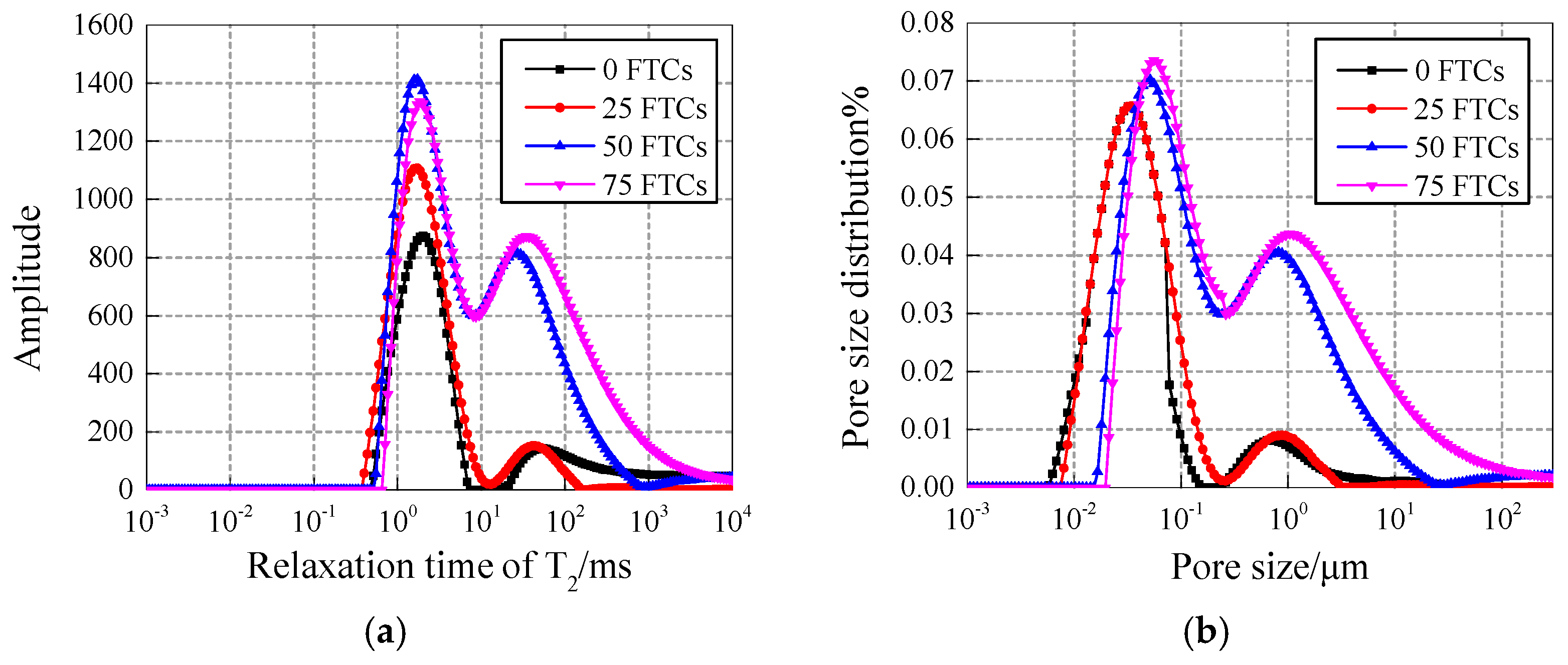 Materials 12 03608 g007