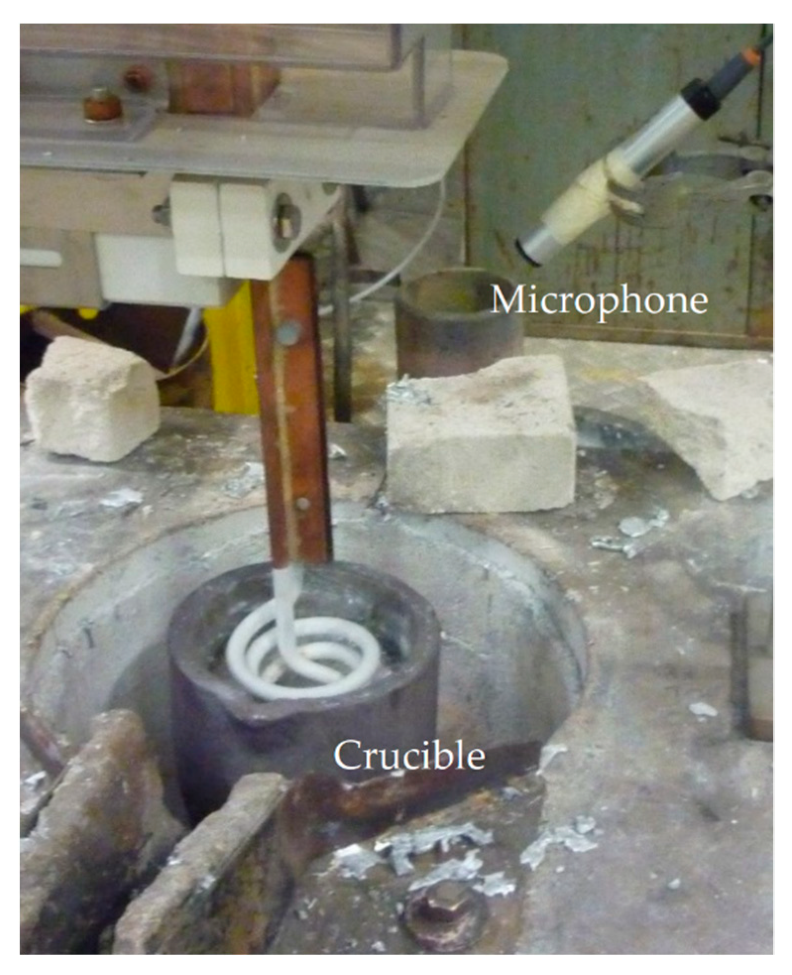 Materials 12 03610 g003