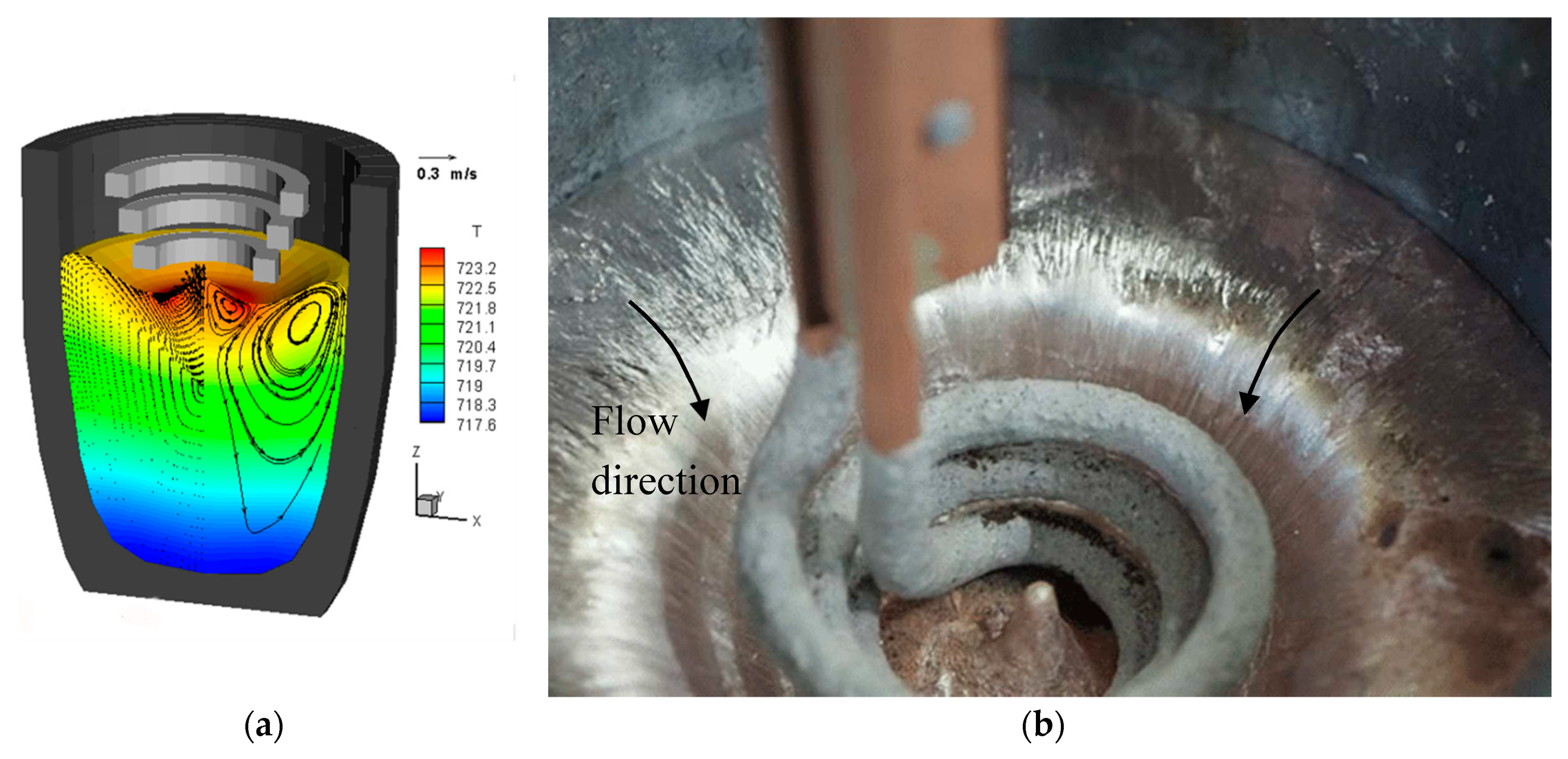 Materials 12 03610 g004