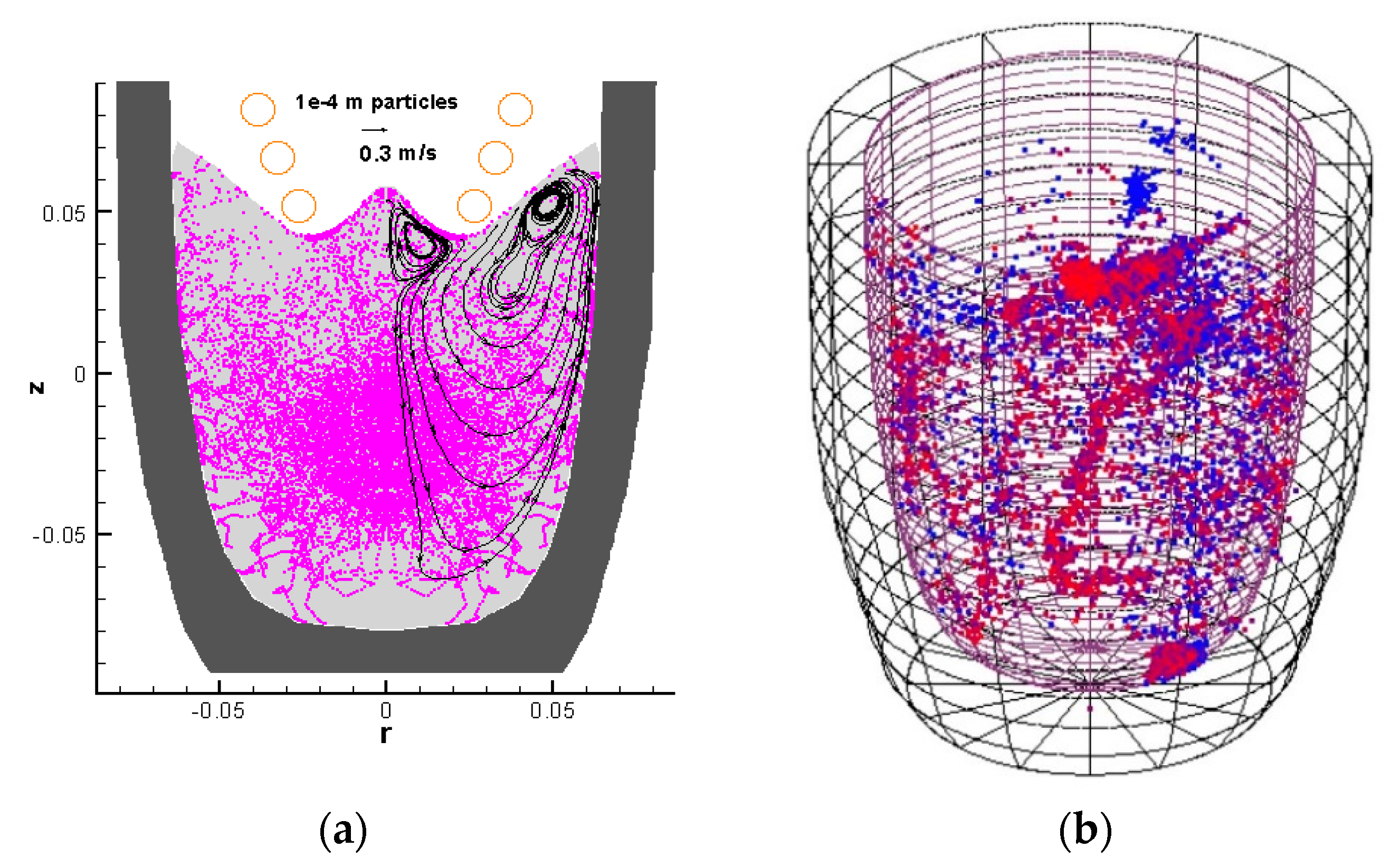 Materials 12 03610 g005