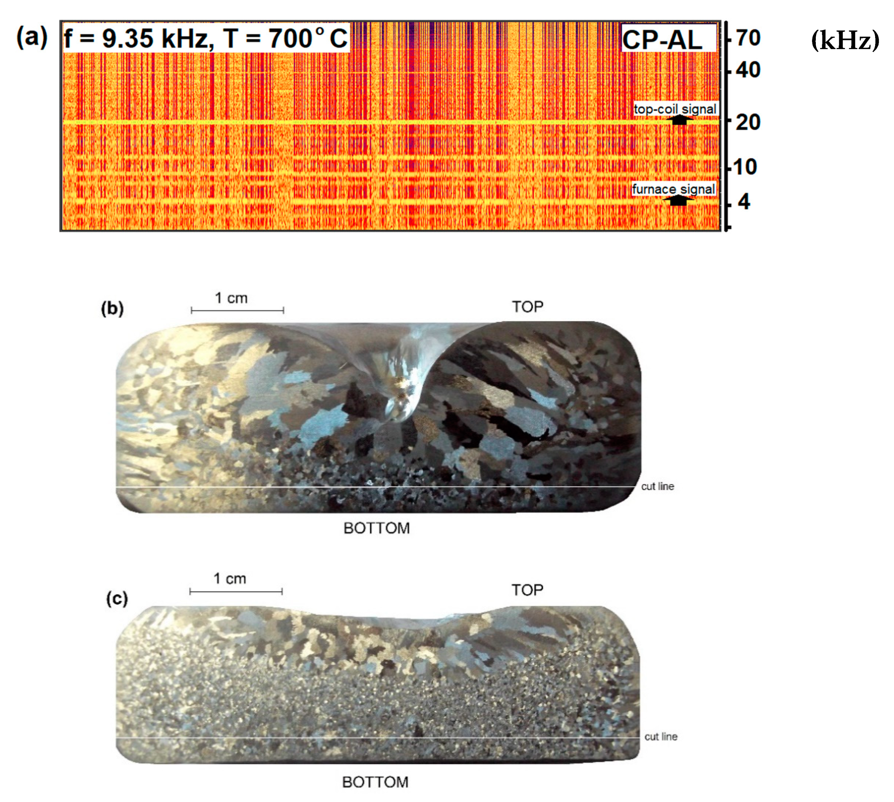 Materials 12 03610 g006