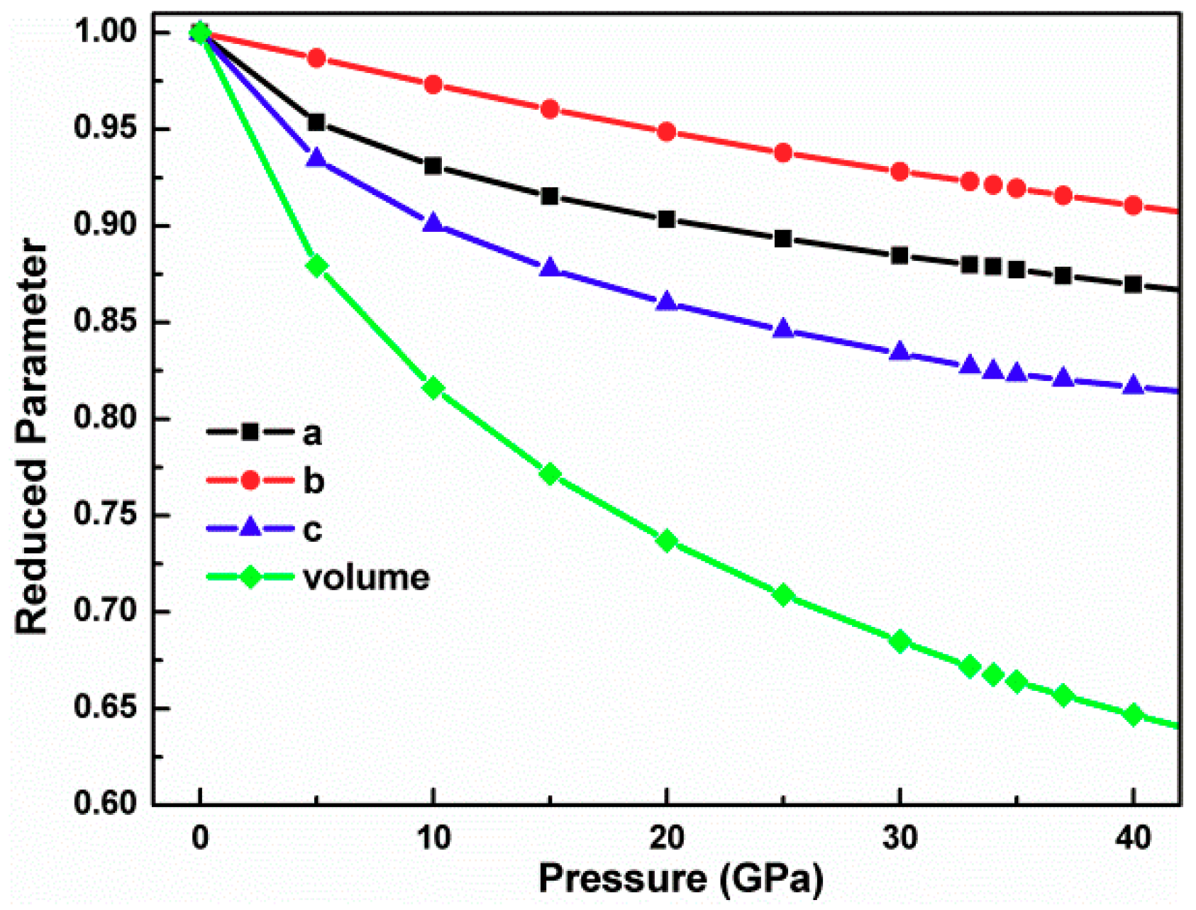 Materials 12 03612 g002 Materials 12 03612 g002